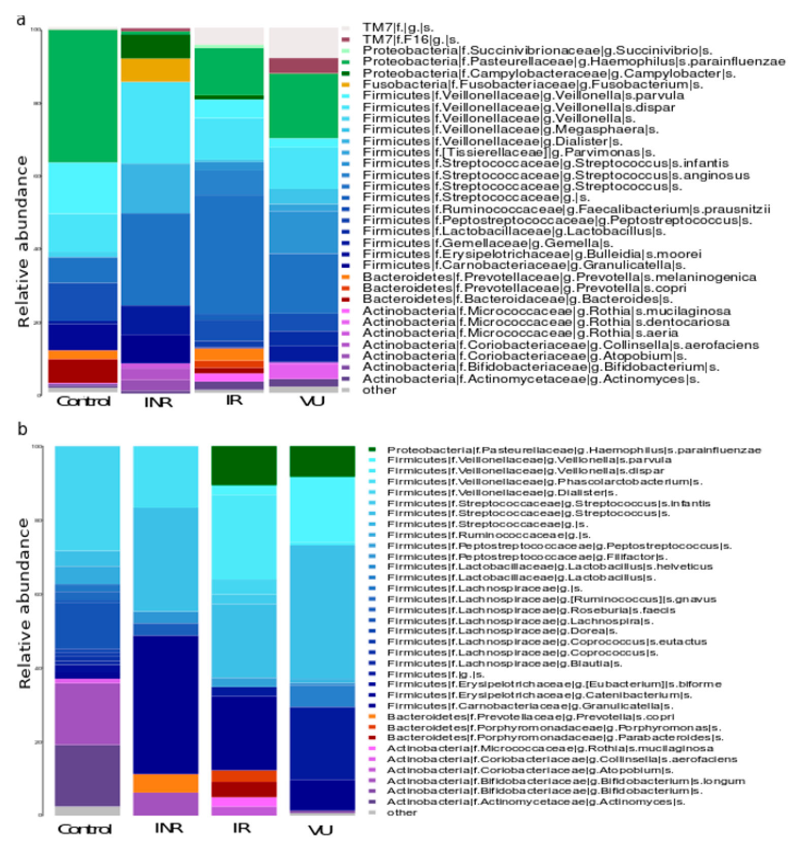 Nutrients 11 01346 g007