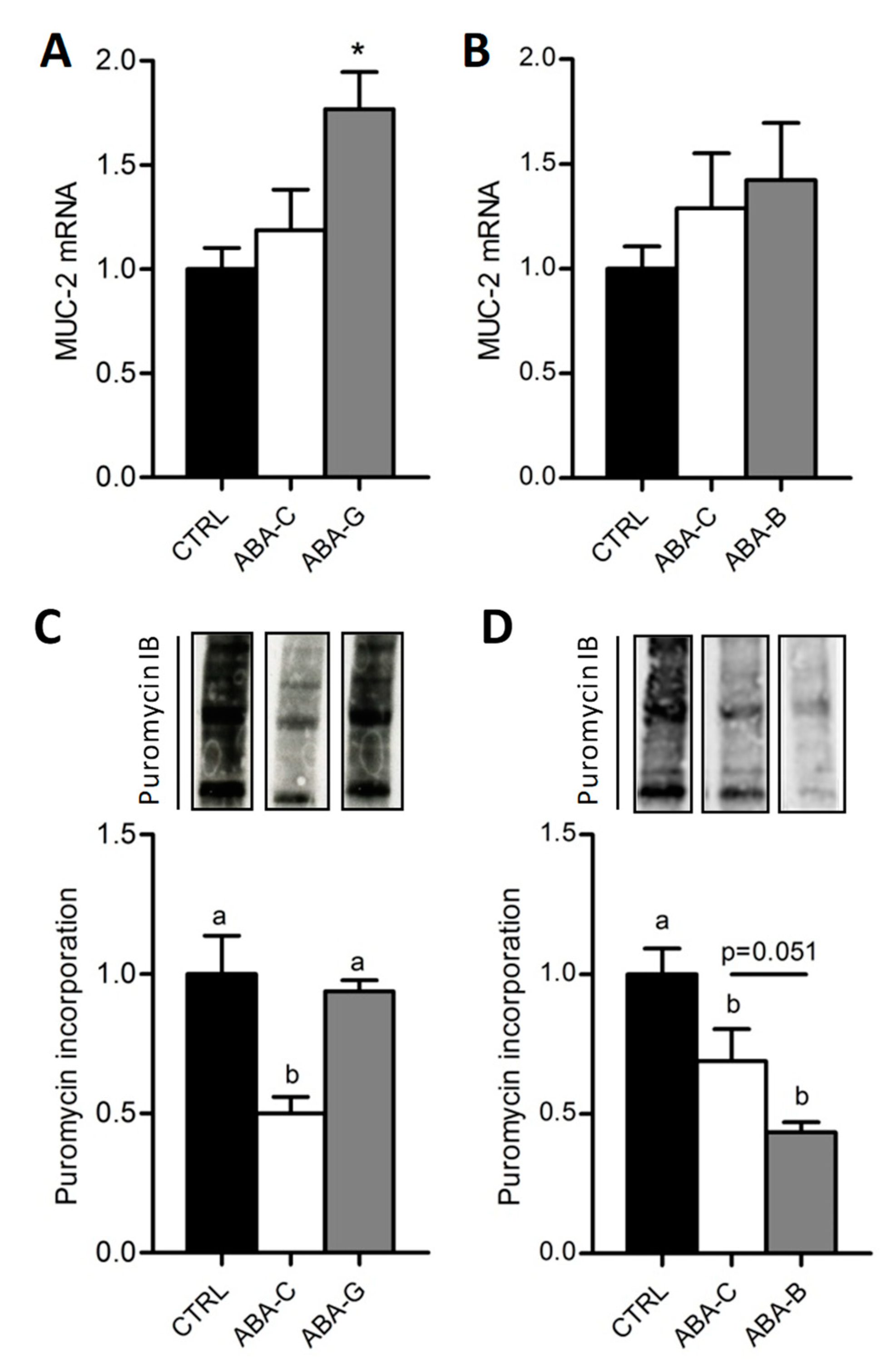 Nutrients 11 01348 g004