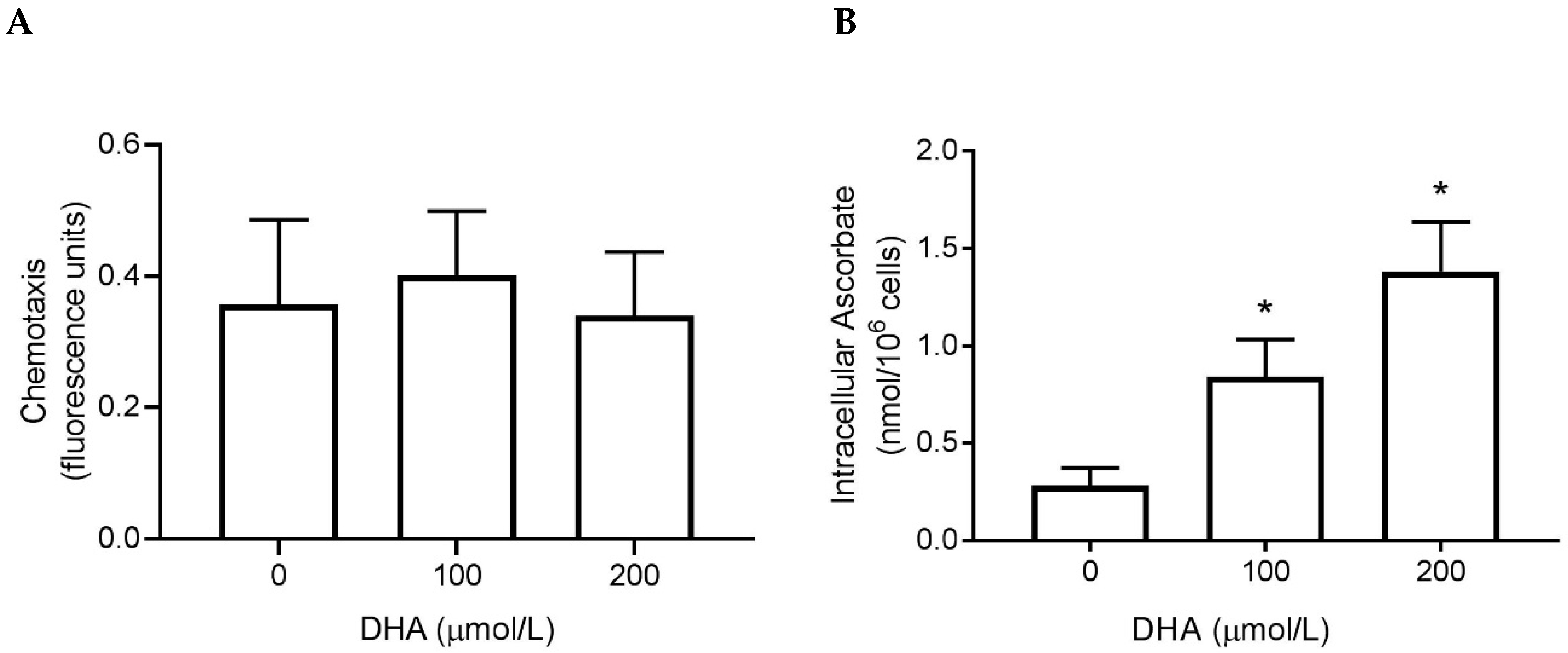 Nutrients 11 01363 g002