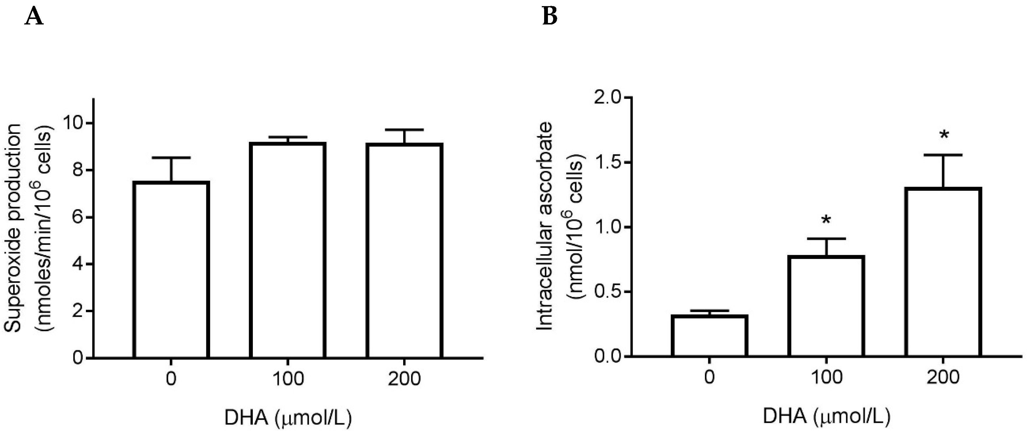 Nutrients 11 01363 g004