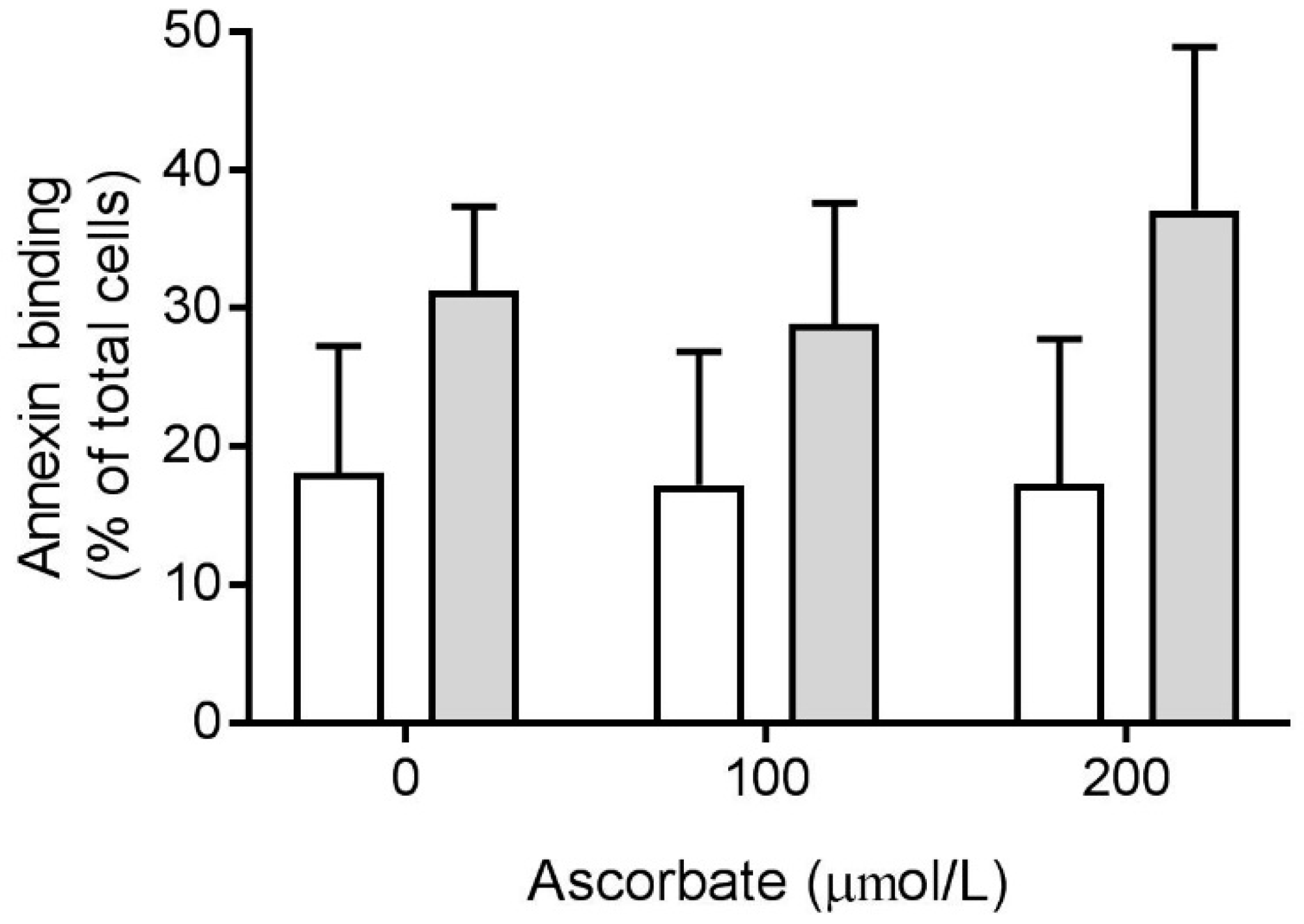 Nutrients 11 01363 g006
