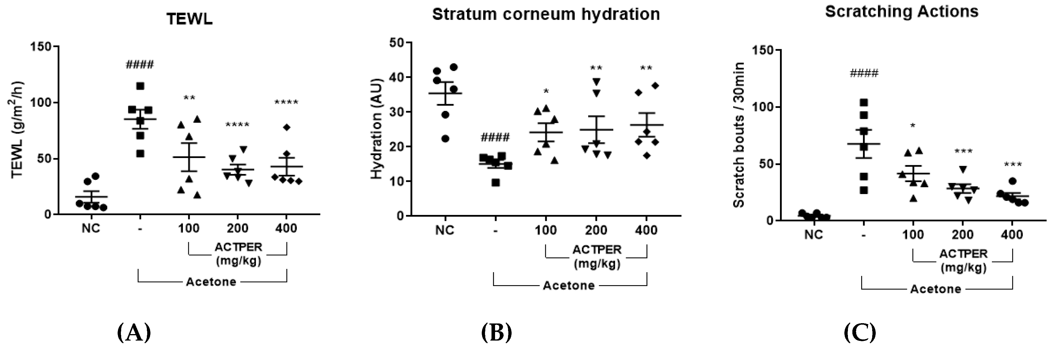 Nutrients 11 01366 g003 Nutrients 11 01366 g003