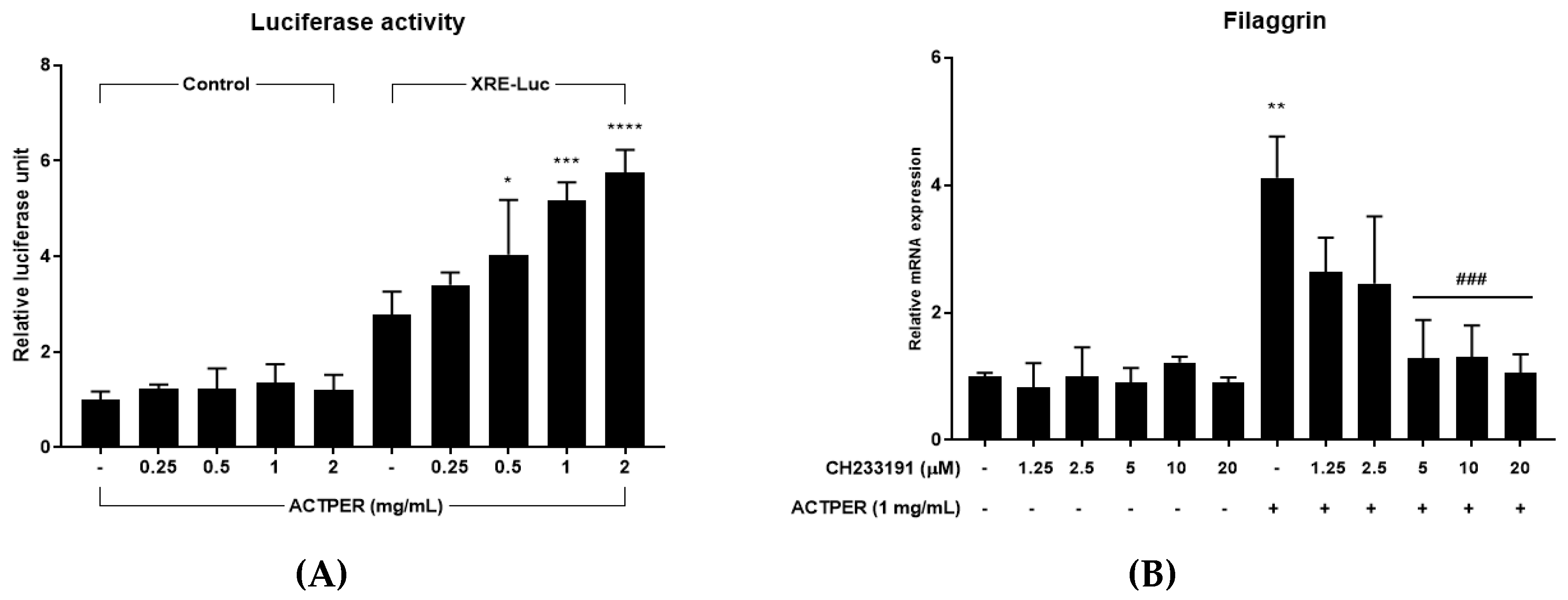 Nutrients 11 01366 g006 Nutrients 11 01366 g006