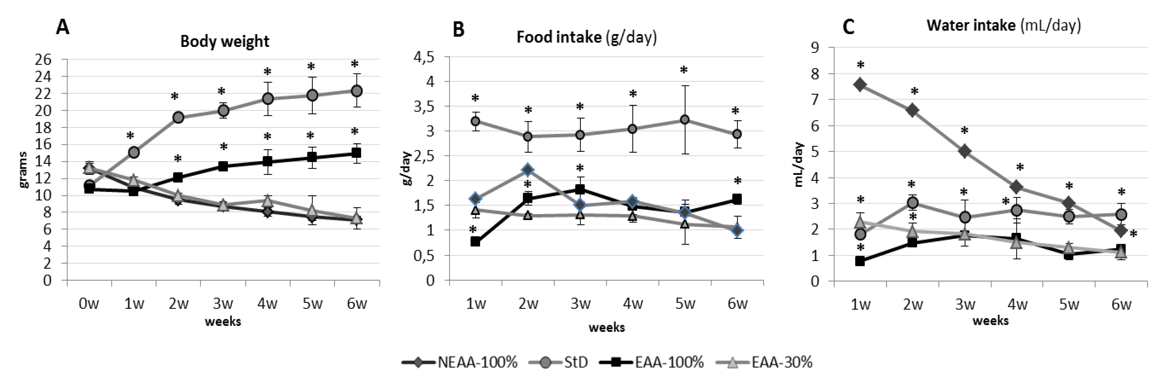 Nutrients 11 01367 g002
