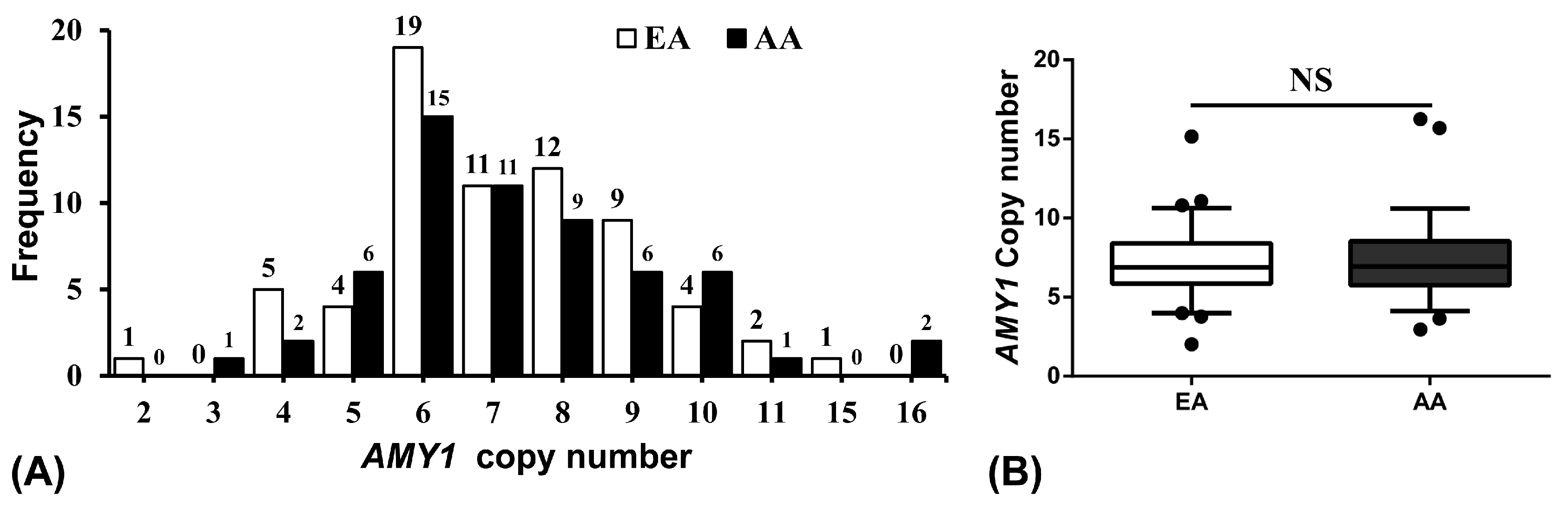 Nutrients 11 01379 g002