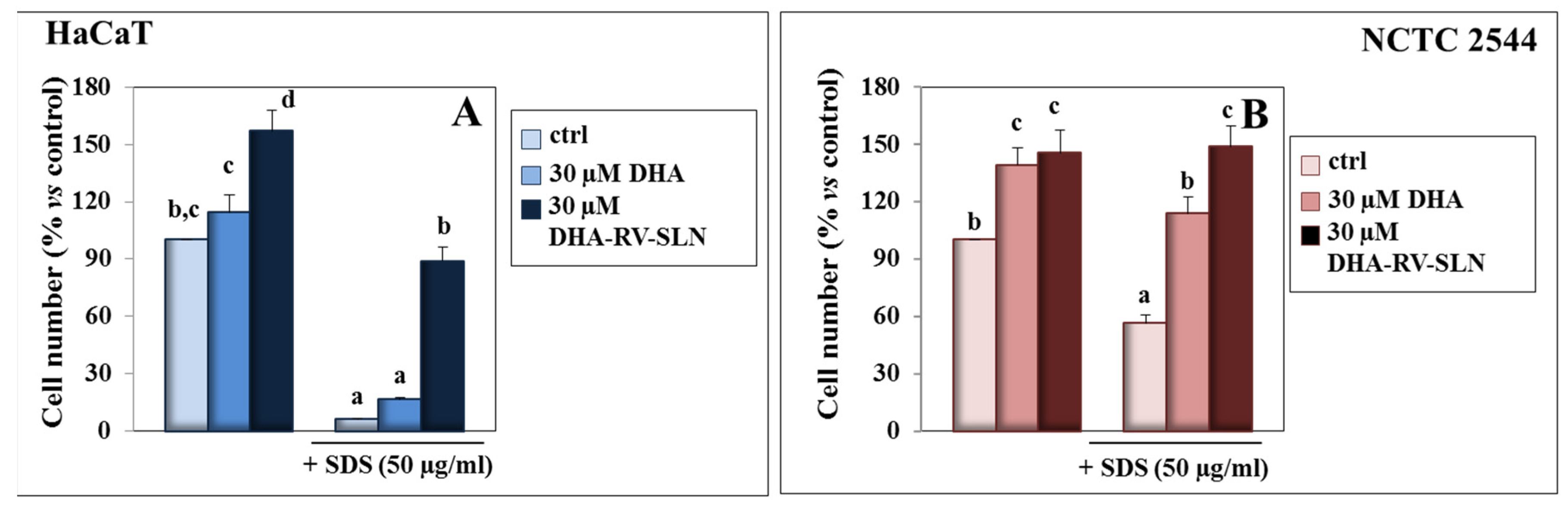 Nutrients 11 01400 g001