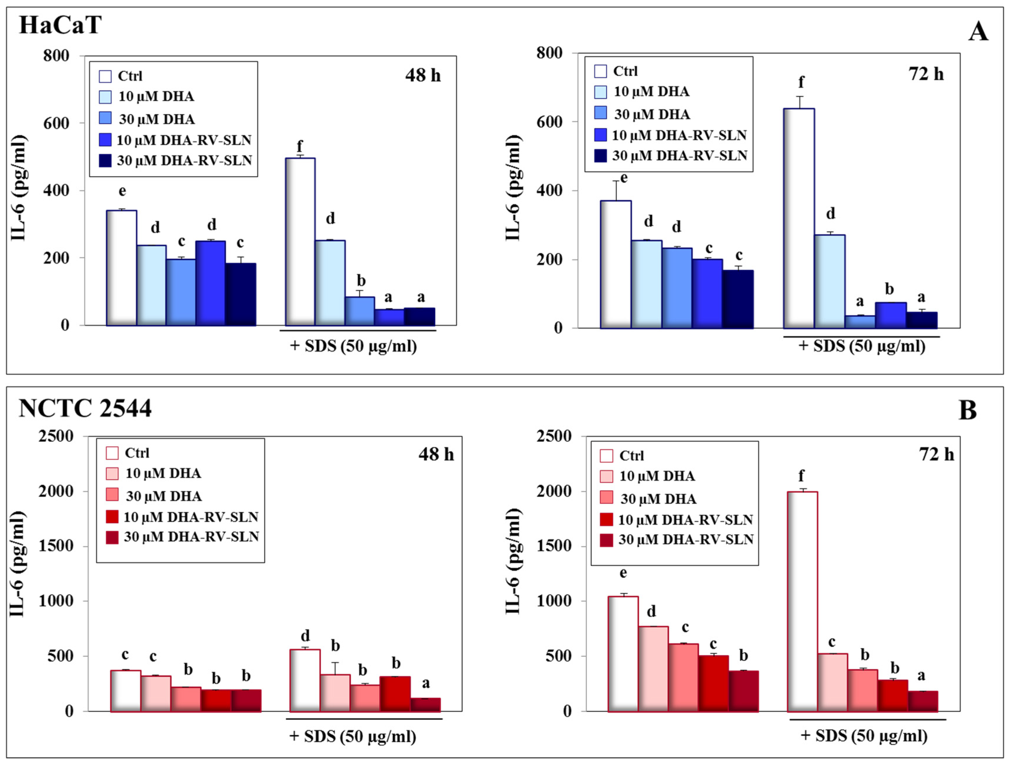 Nutrients 11 01400 g003