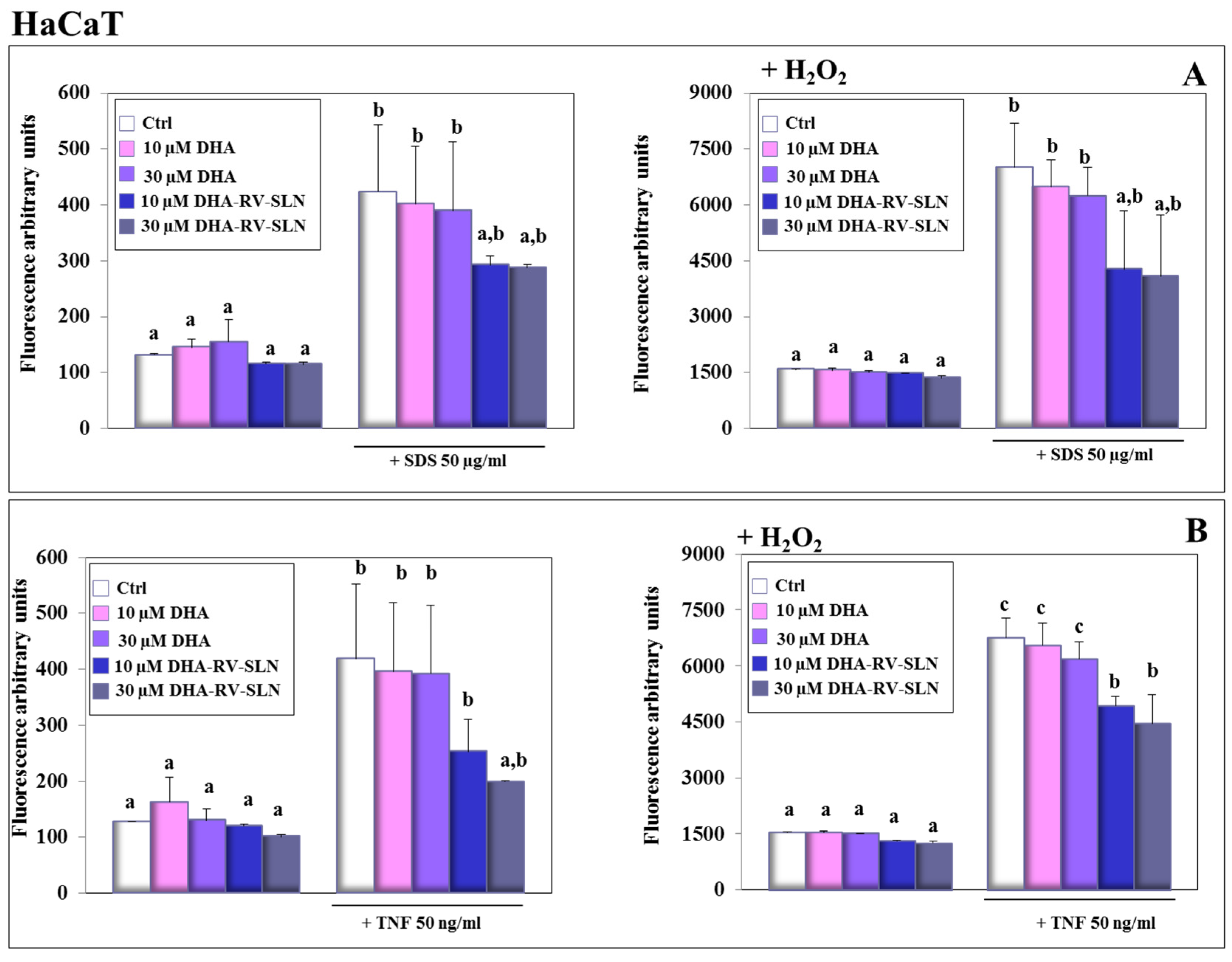 Nutrients 11 01400 g005