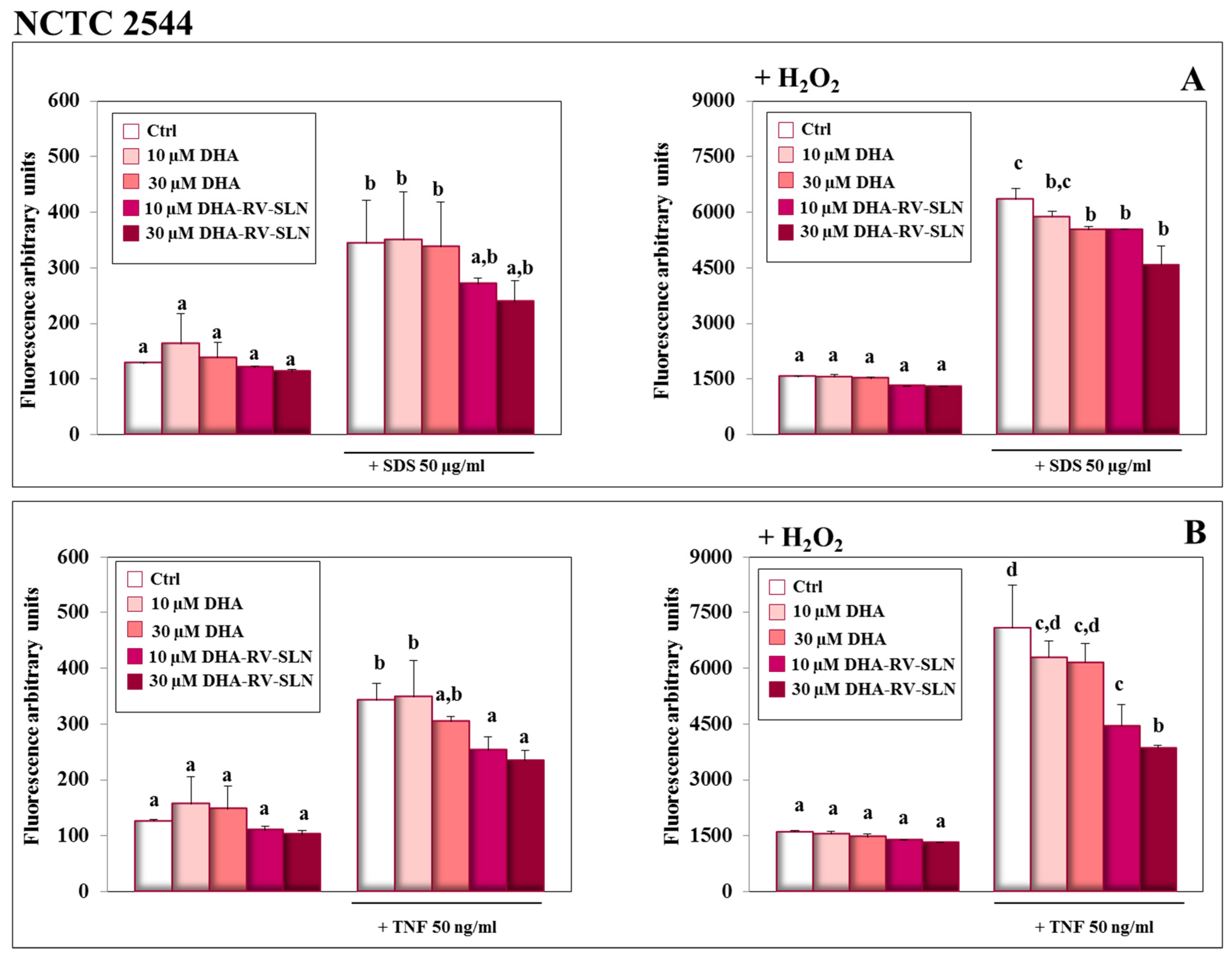 Nutrients 11 01400 g006