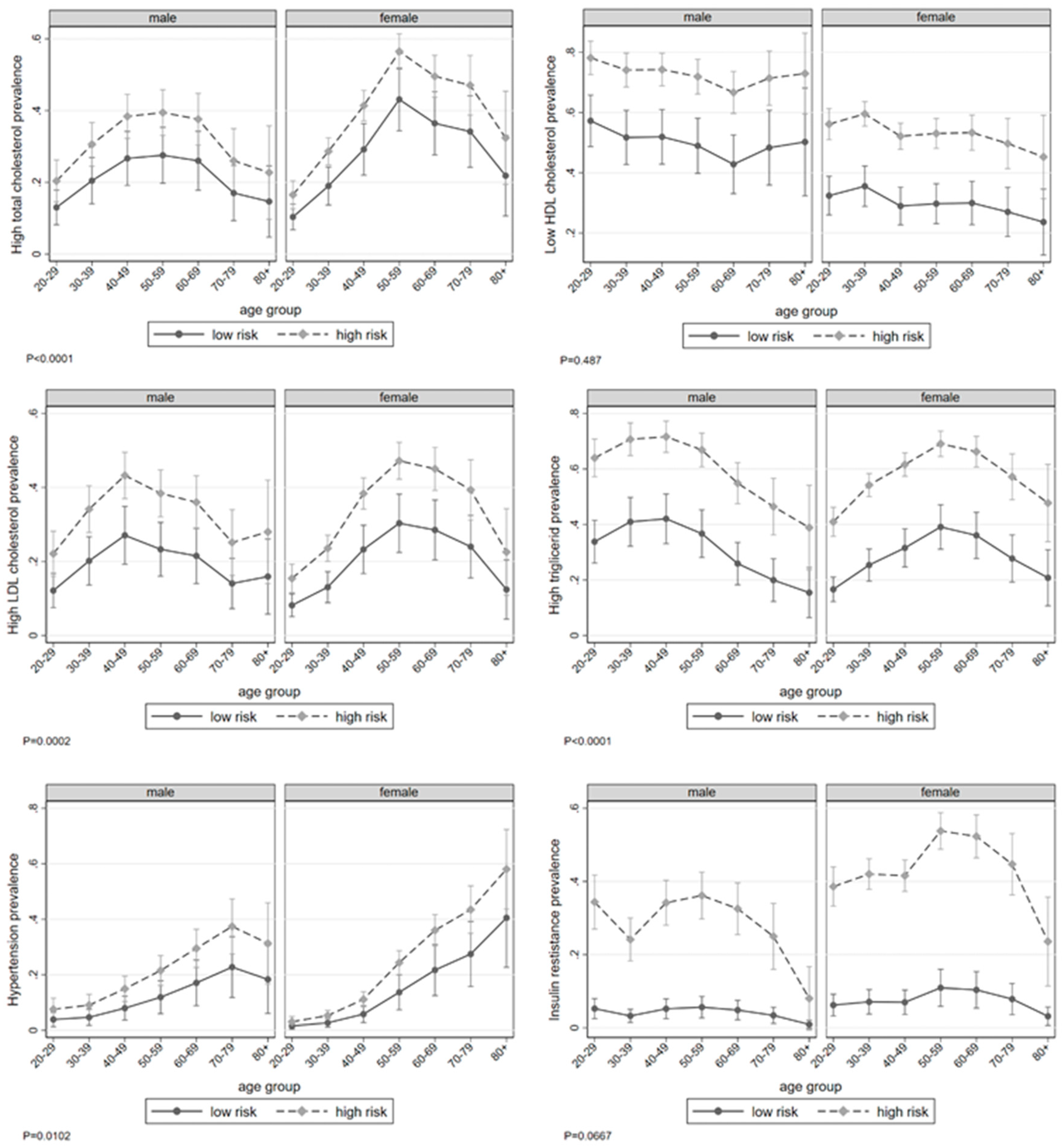 Nutrients 11 01402 g001