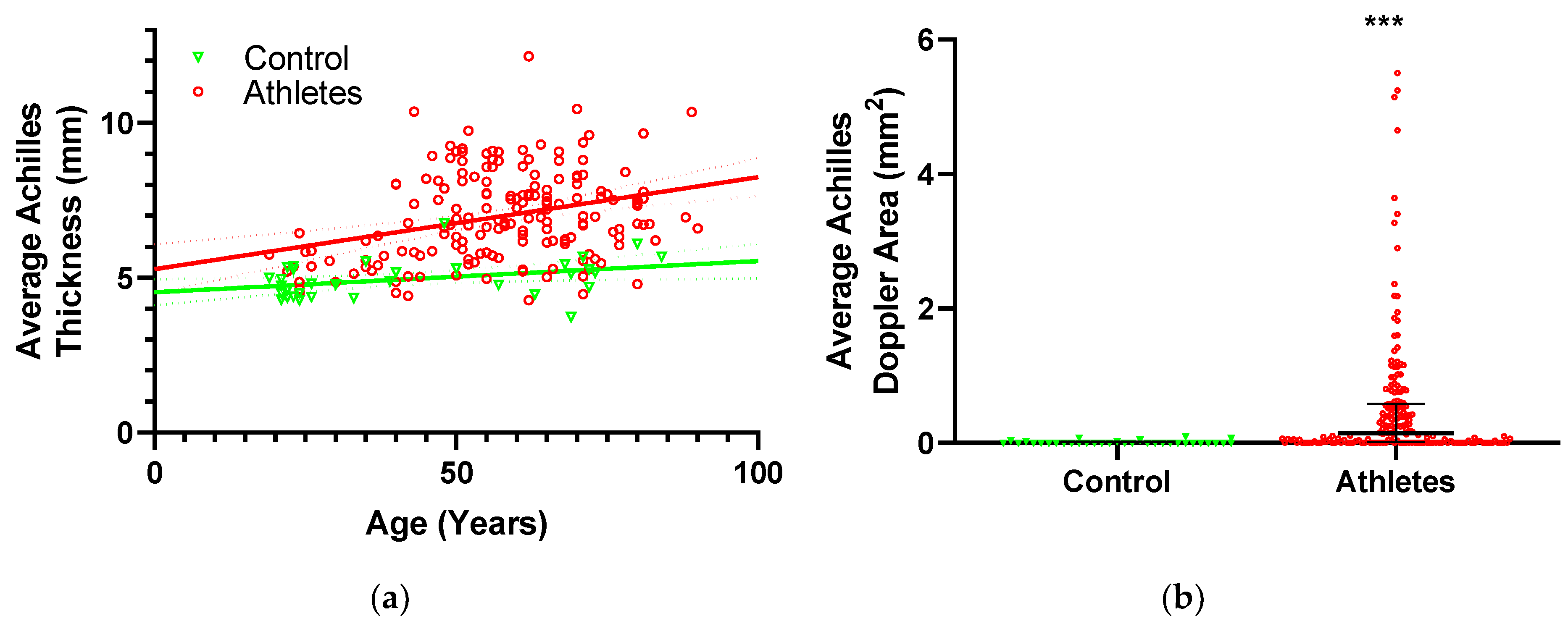 Nutrients 11 01409 g002