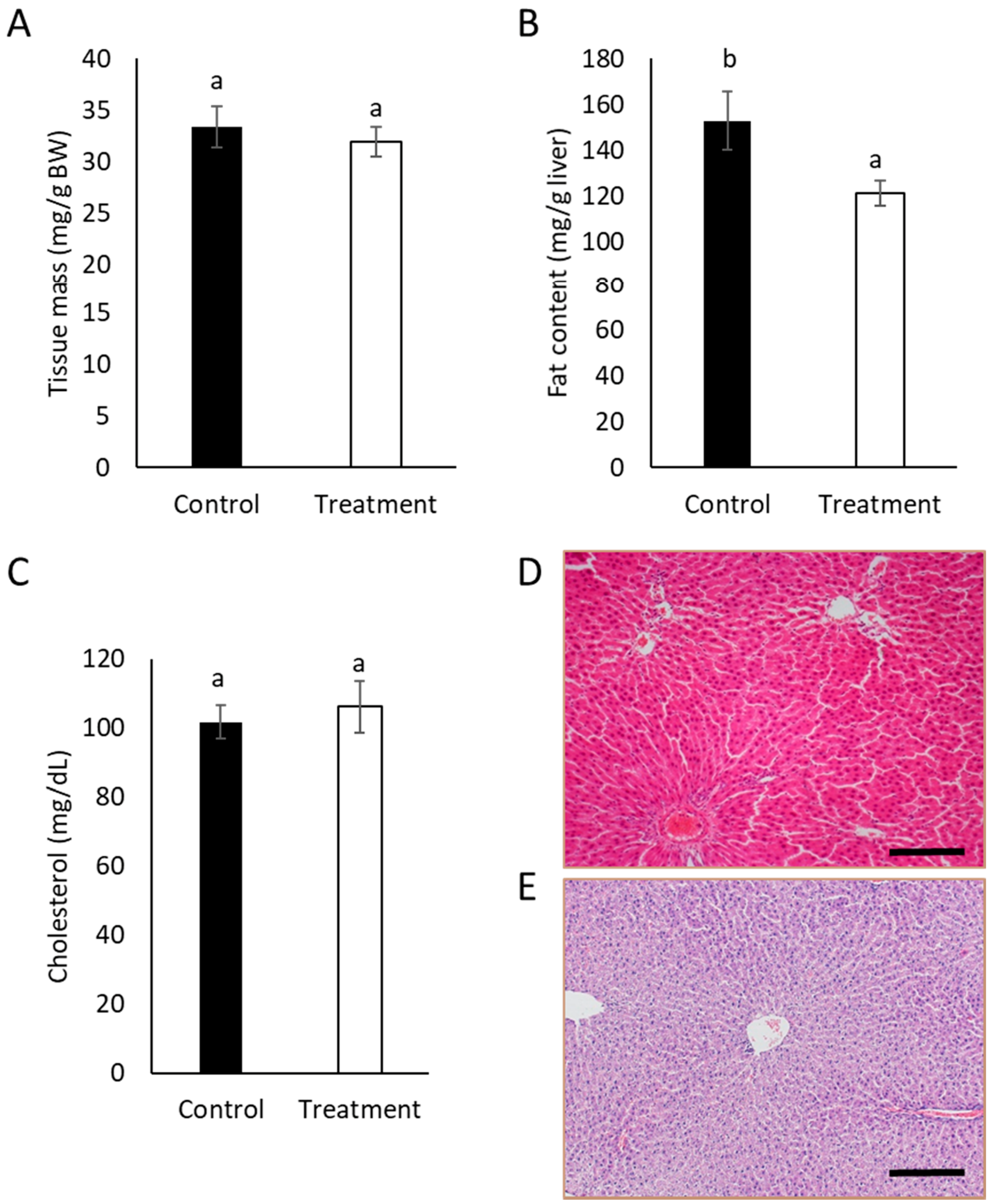 Nutrients 11 01411 g001