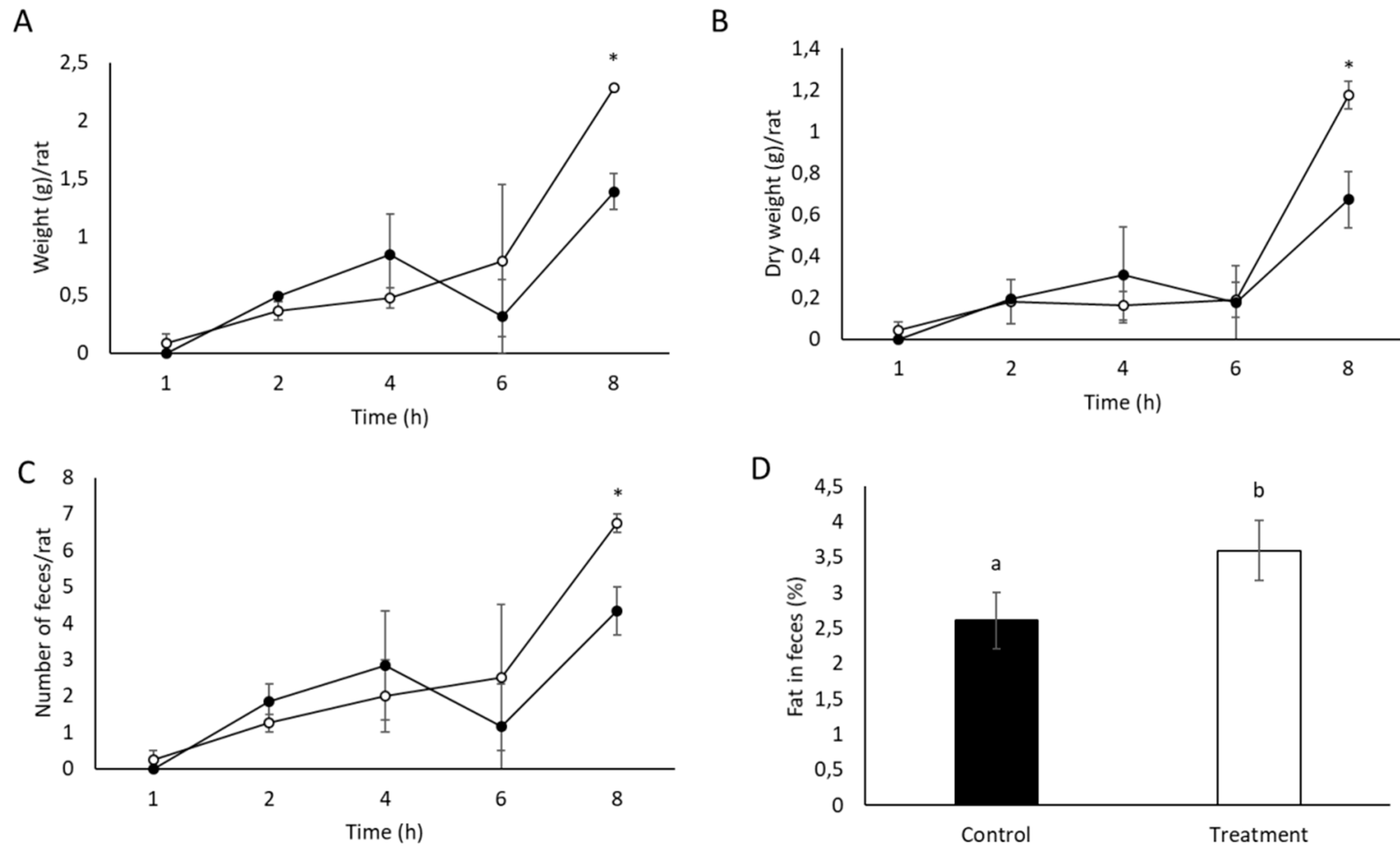 Nutrients 11 01411 g002