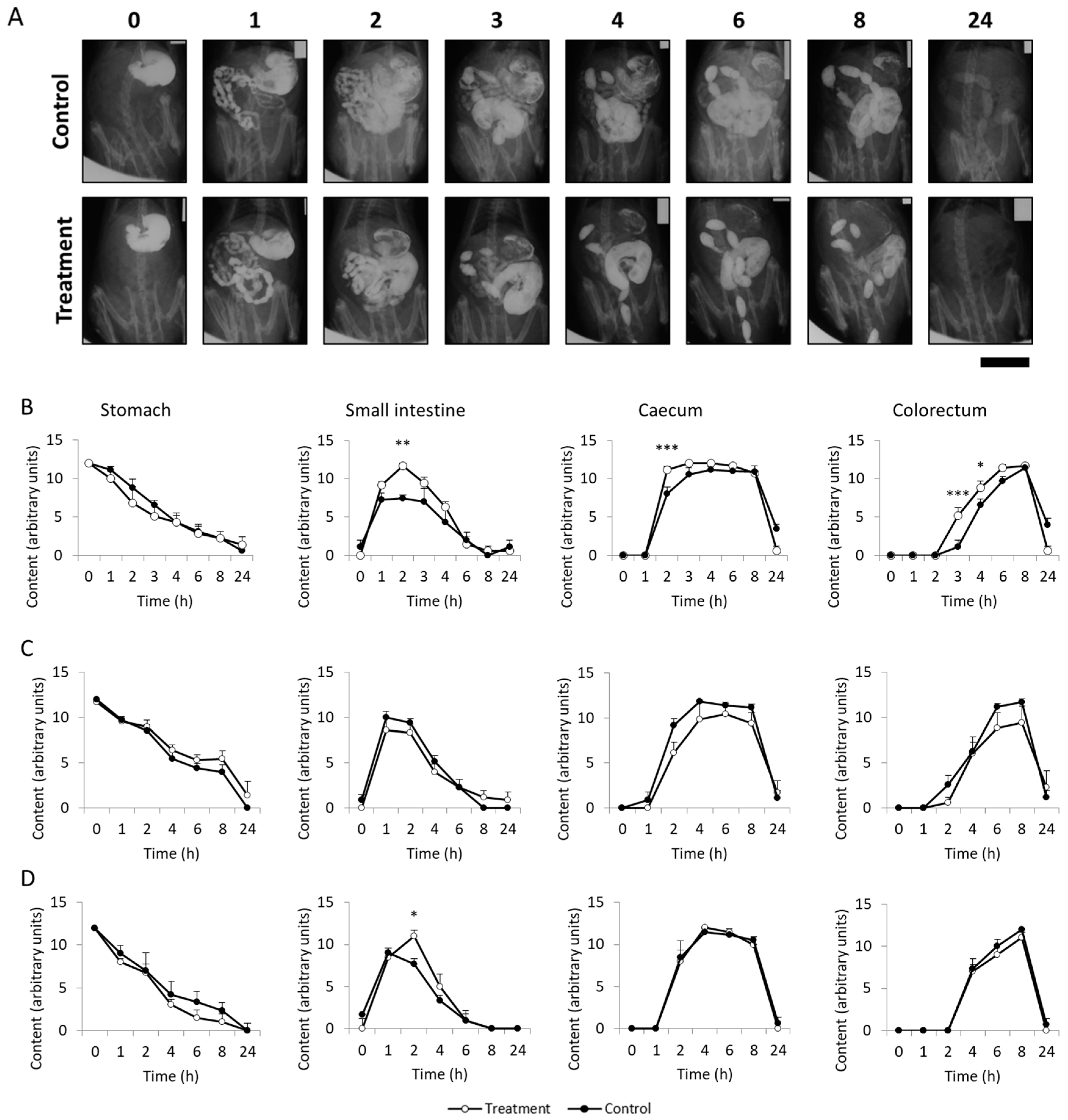 Nutrients 11 01411 g004