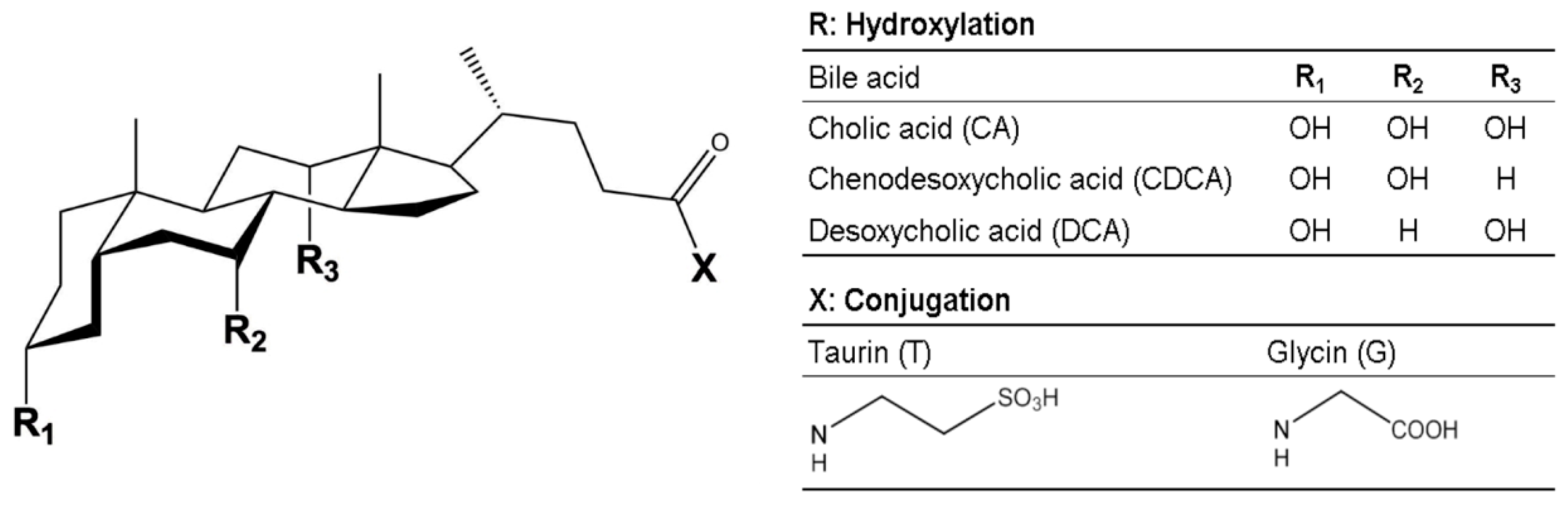 Nutrients 11 01424 g001