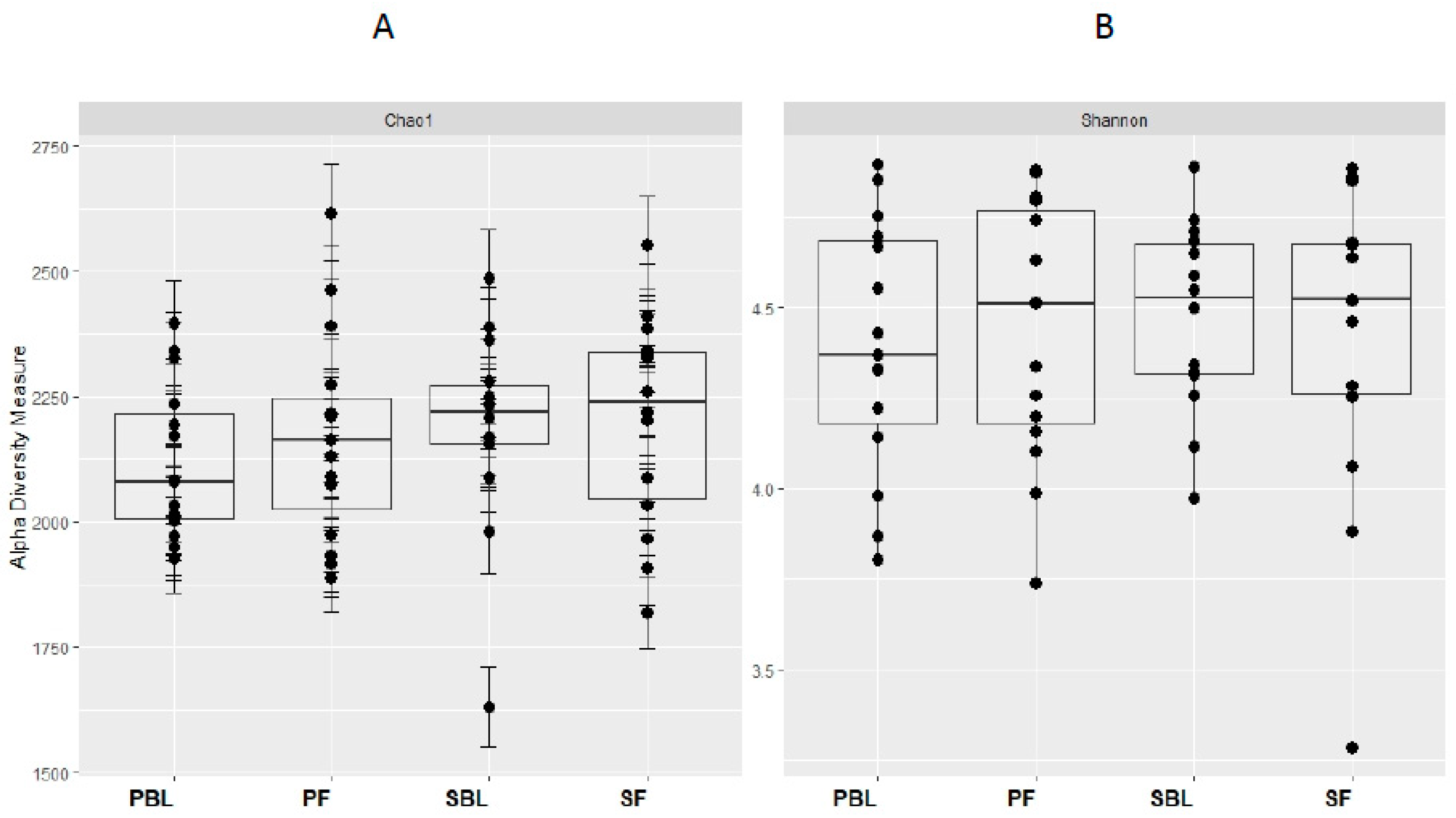 Nutrients 11 01425 g002
