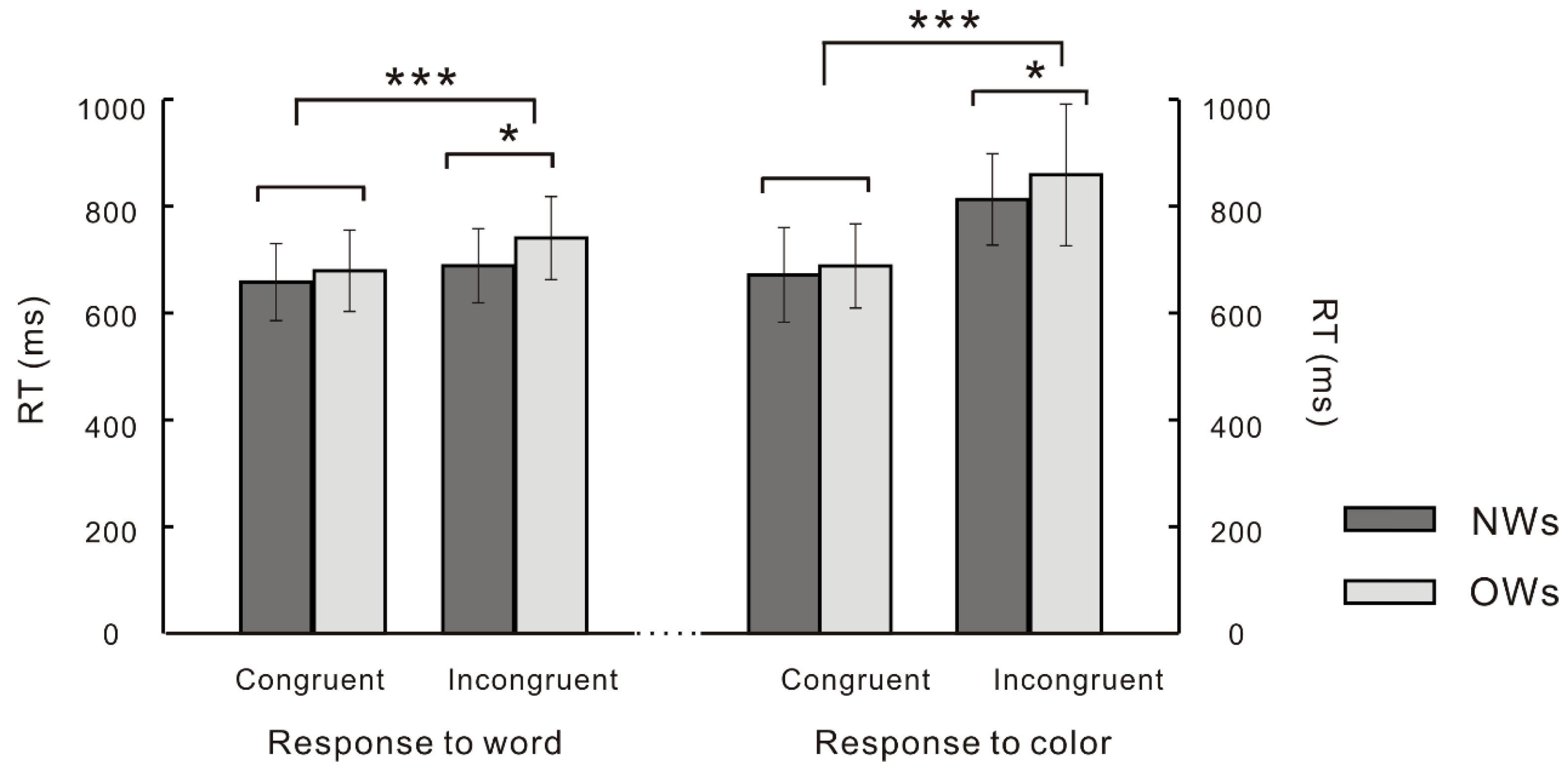 Nutrients 11 01450 g003