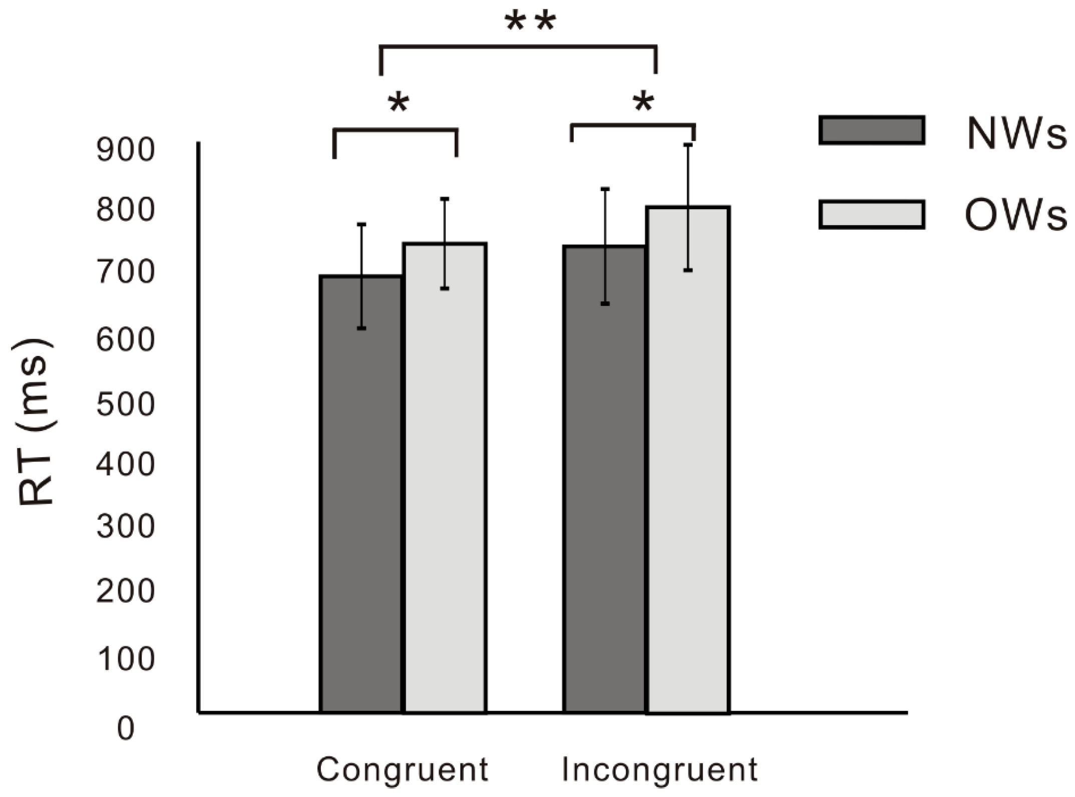 Nutrients 11 01450 g005