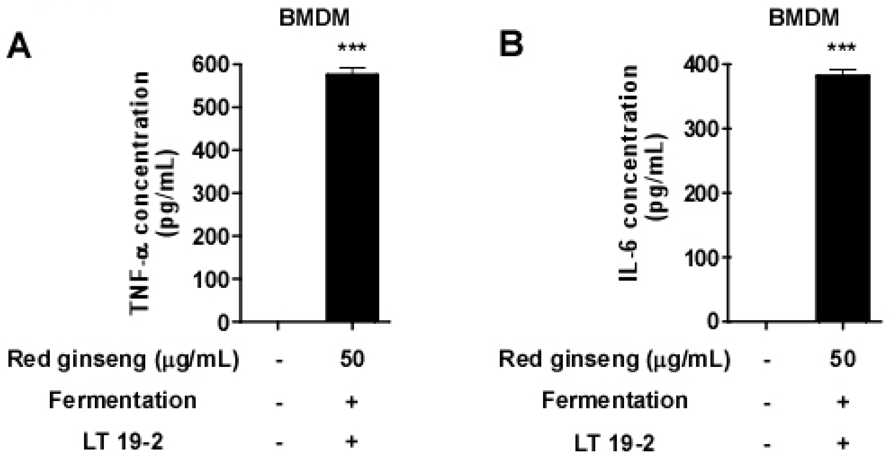 Nutrients 11 01481 g007