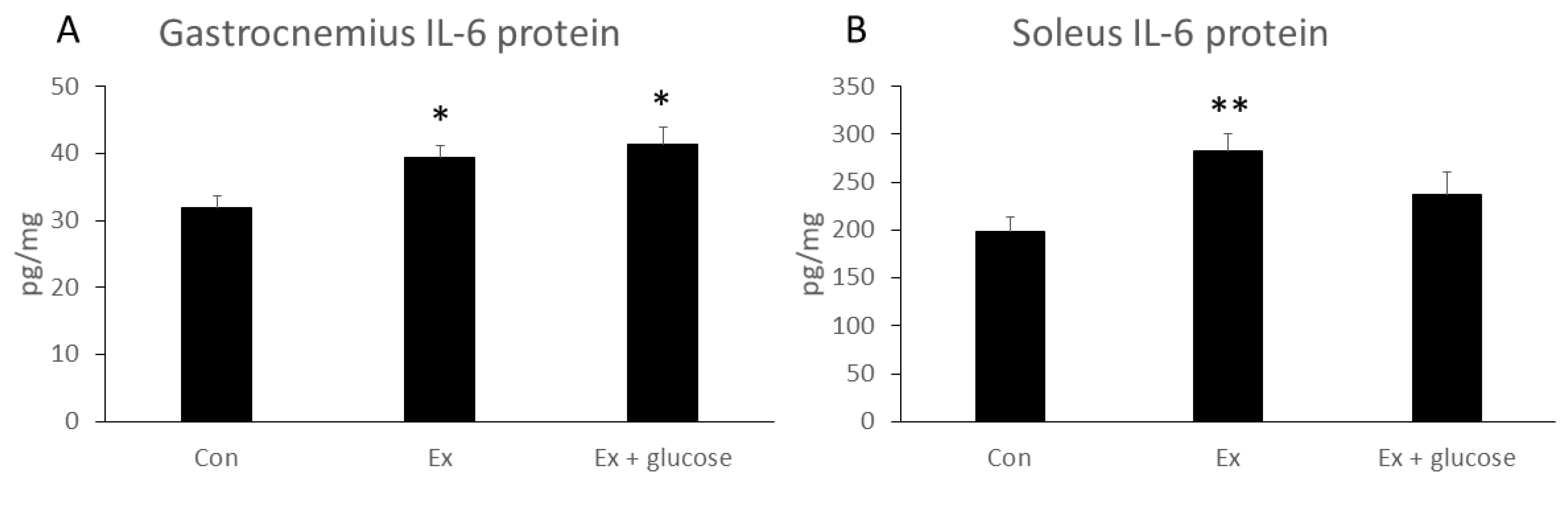 Nutrients 11 01496 g003
