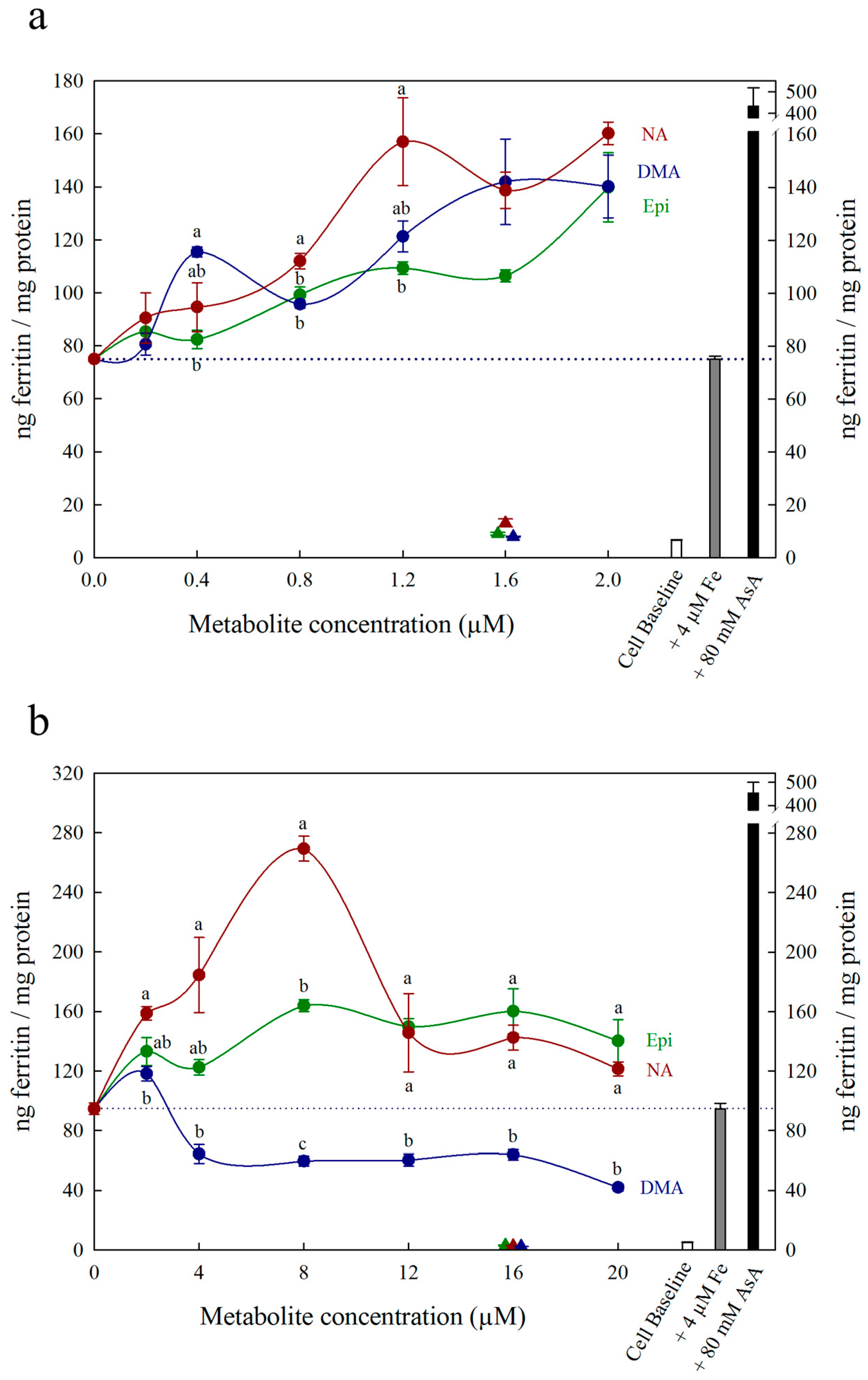 Nutrients 11 01502 g001