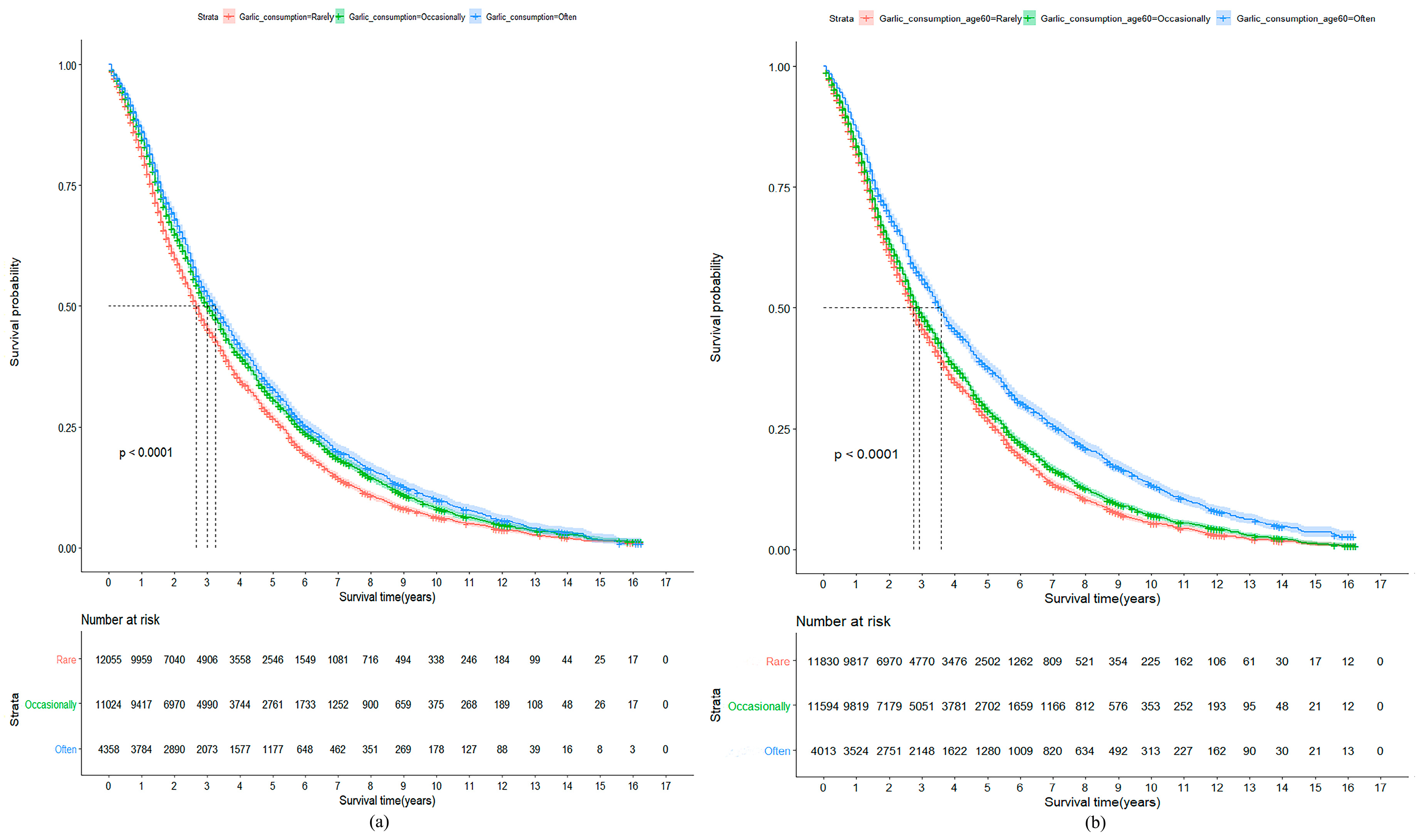 Nutrients 11 01504 g001 Nutrients 11 01504 g001