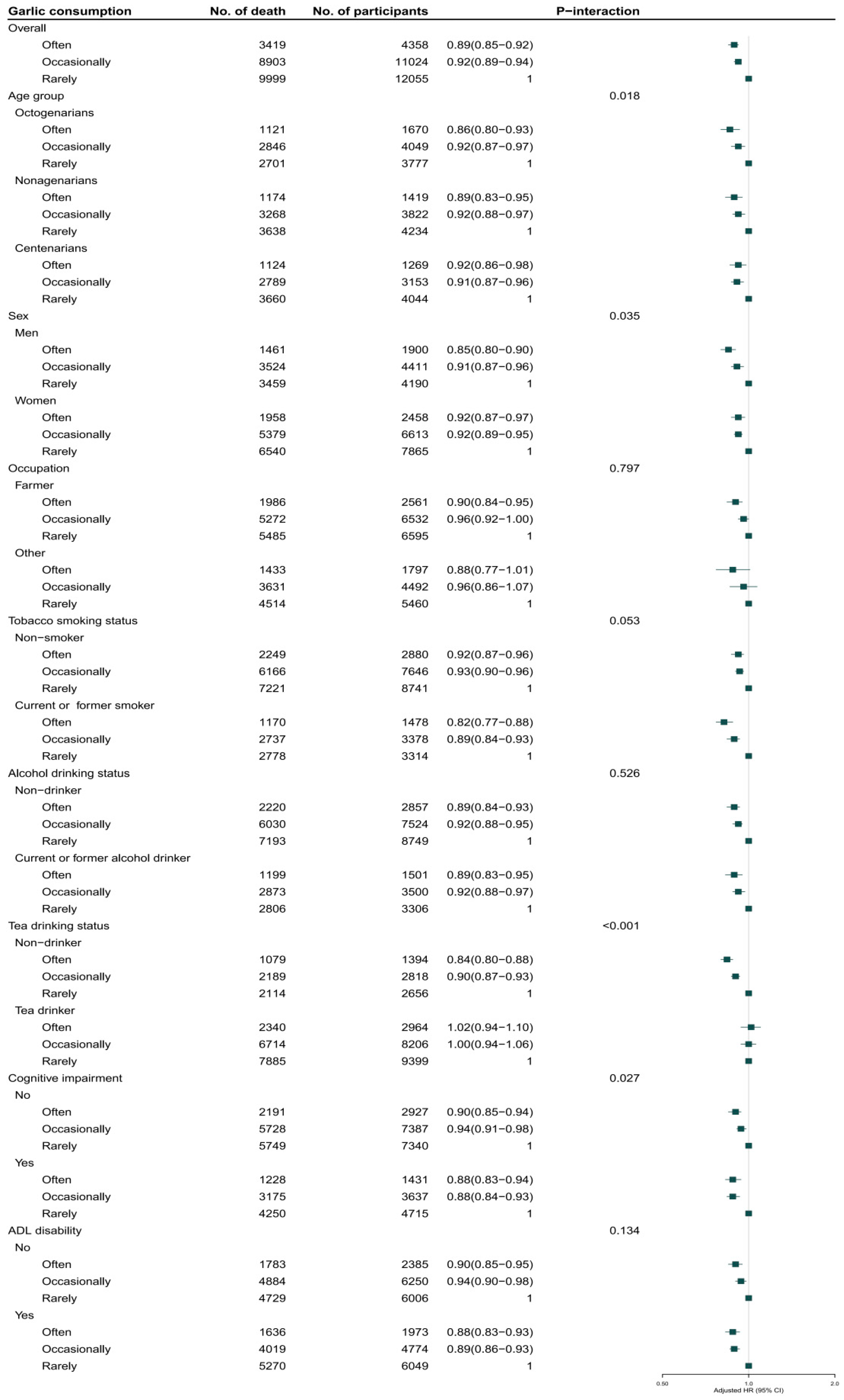 Nutrients 11 01504 g002 Nutrients 11 01504 g002