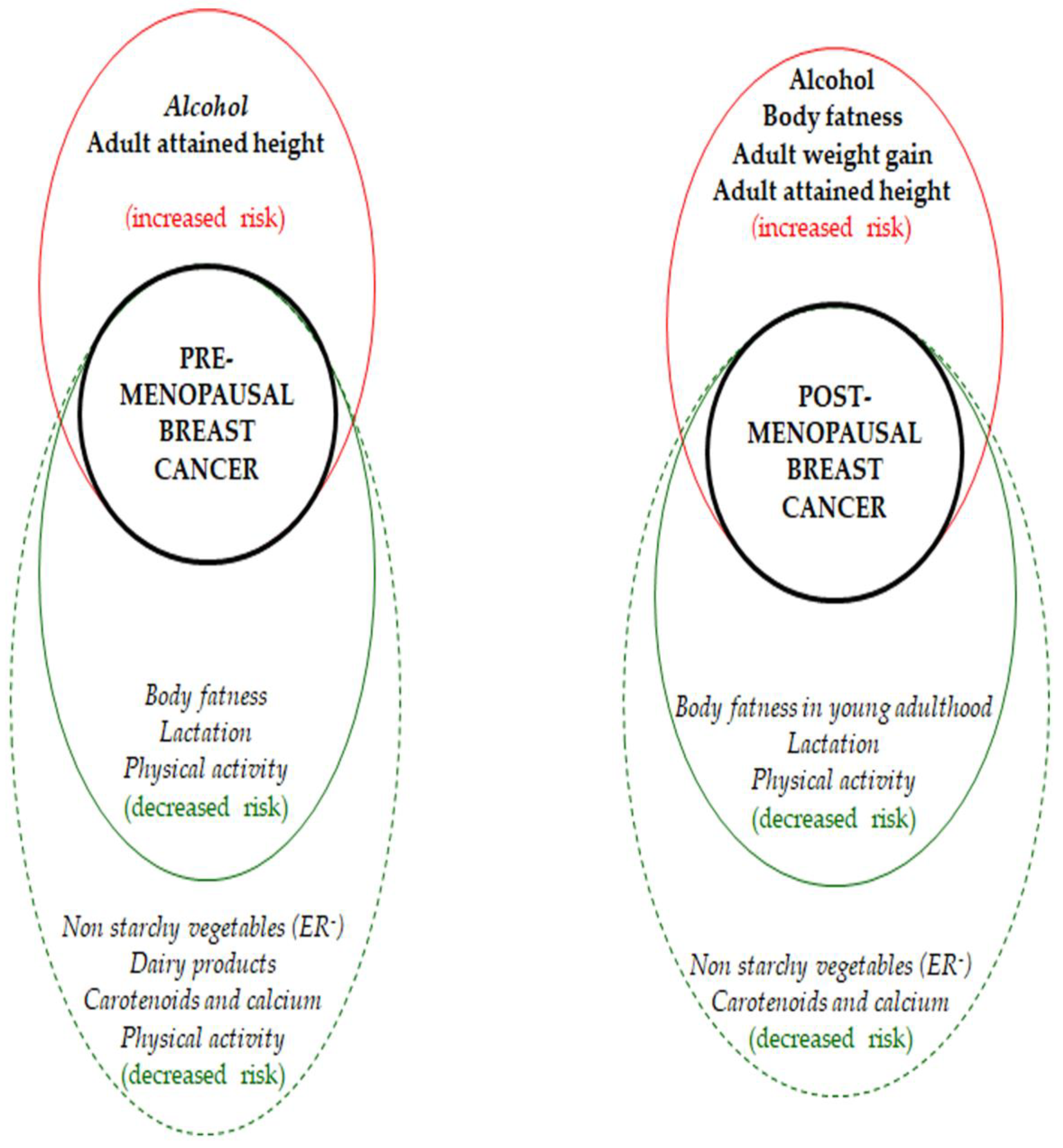 Nutrients 11 01514 g002 Nutrients 11 01514 g002