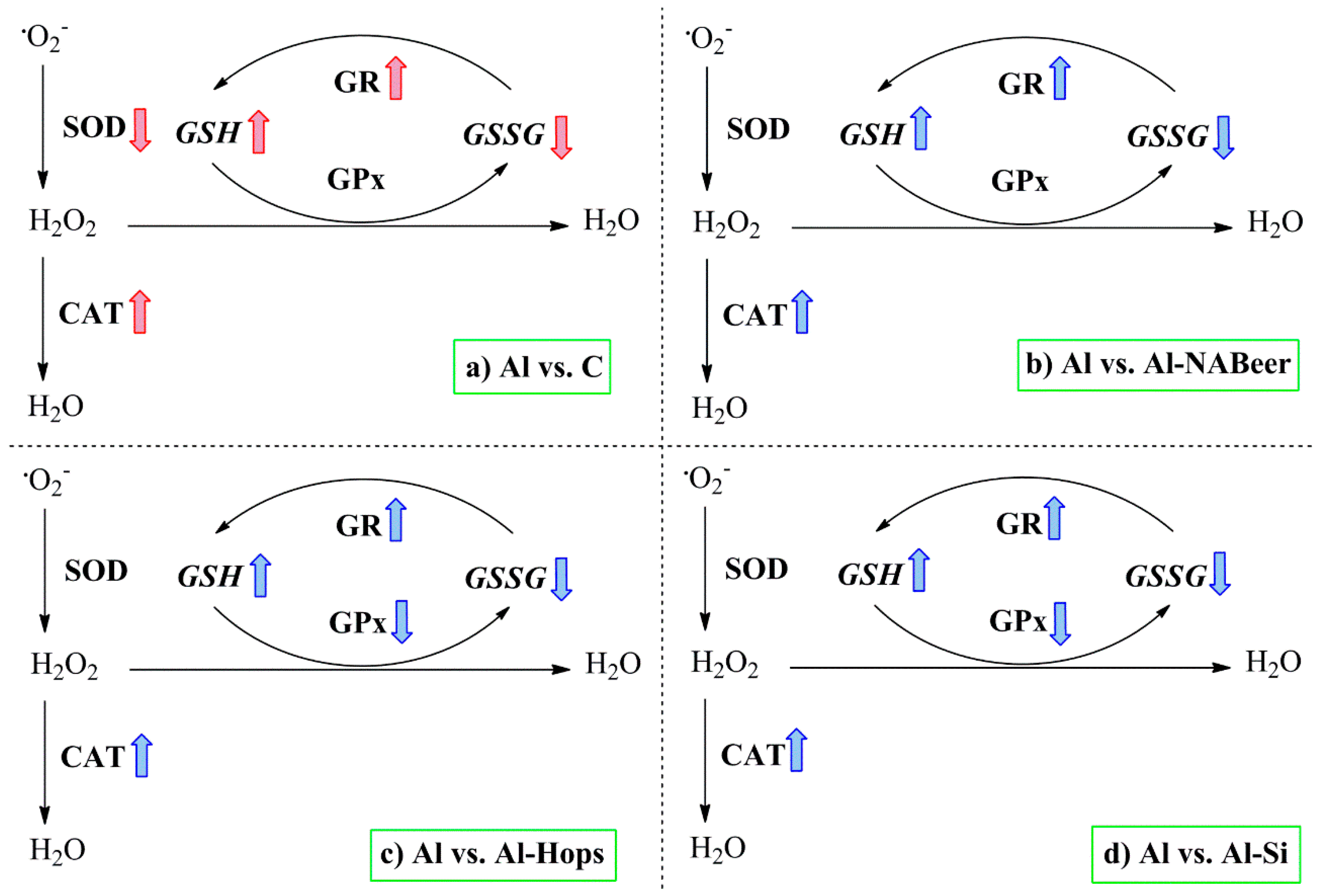 Nutrients 11 01558 g008