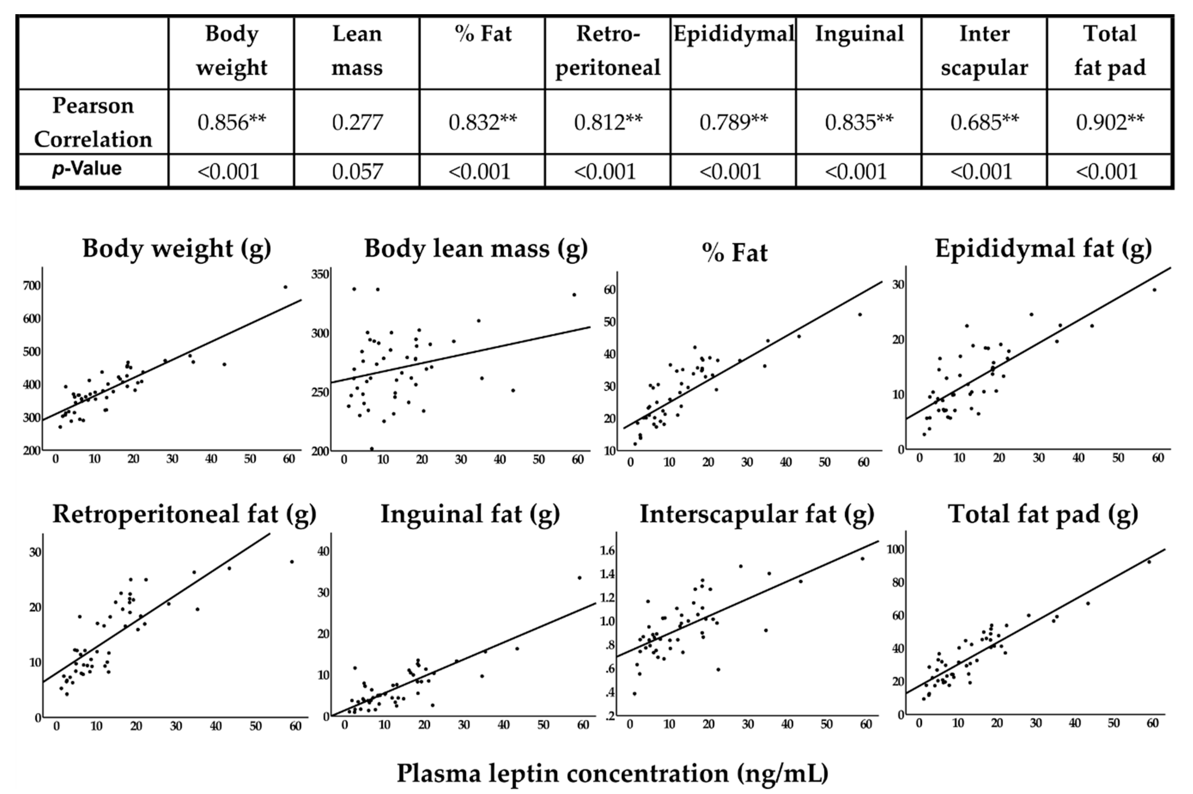 Nutrients 11 01601 g001