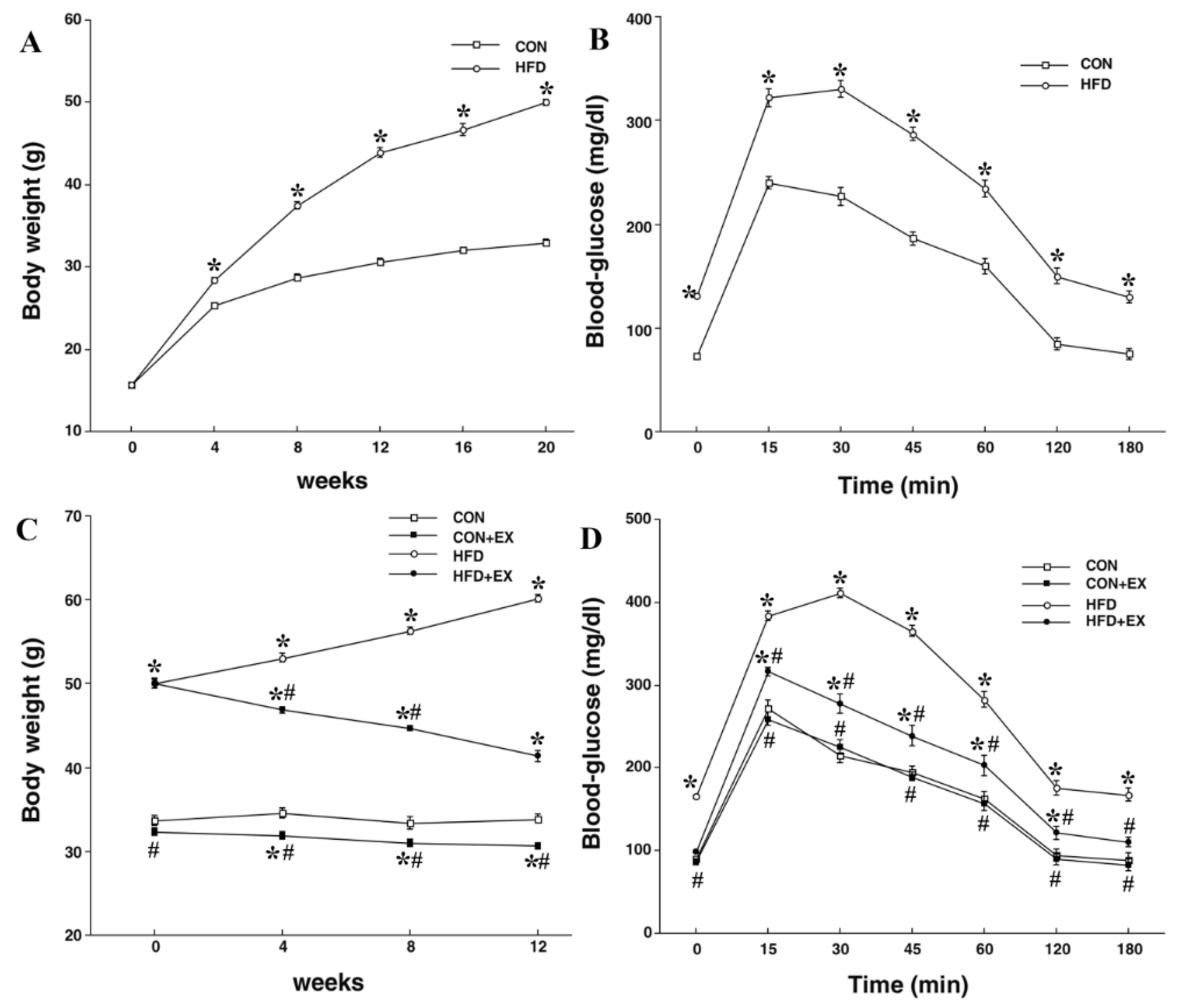 Nutrients 11 01603 g001