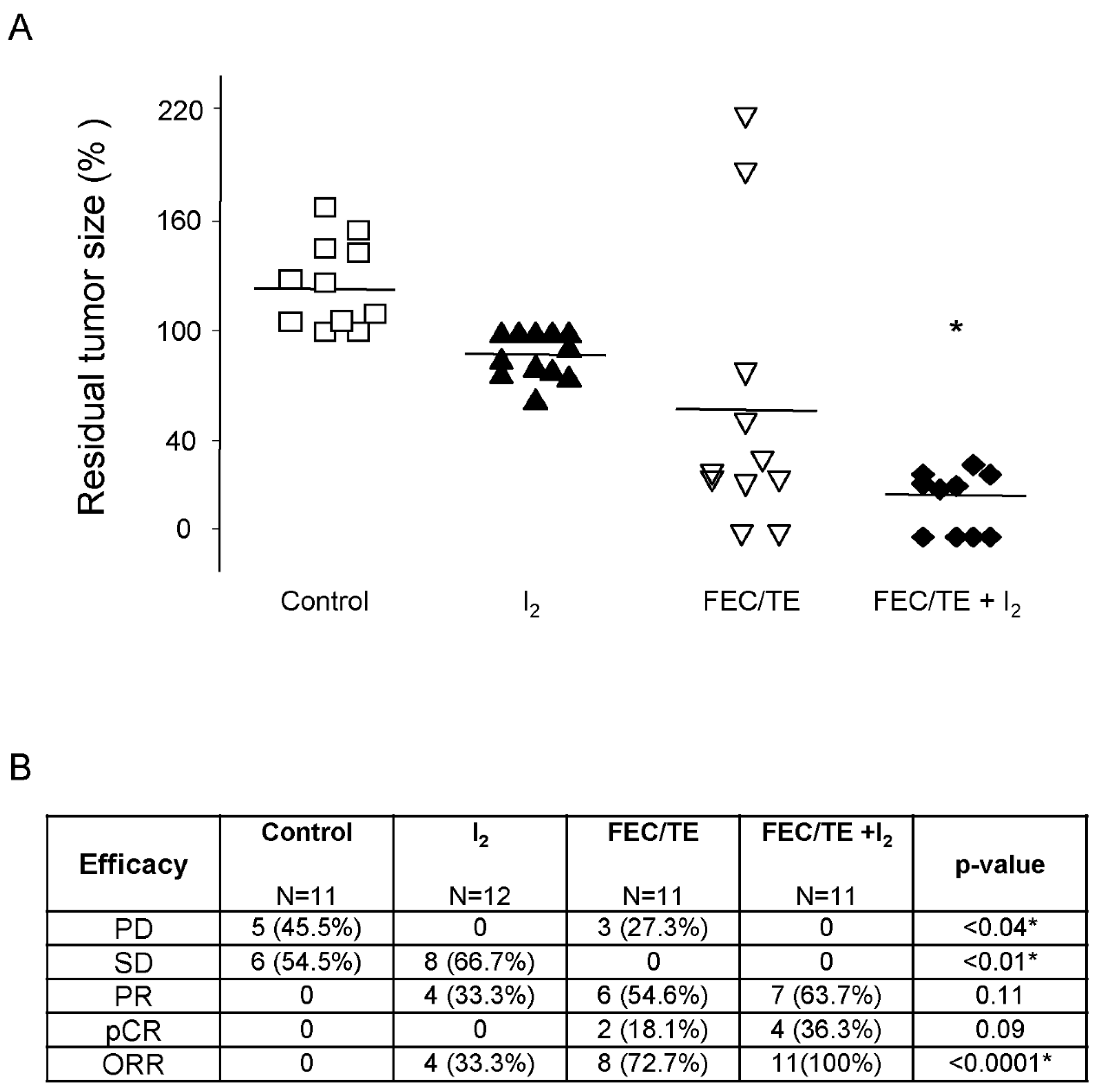 Nutrients 11 01623 g002