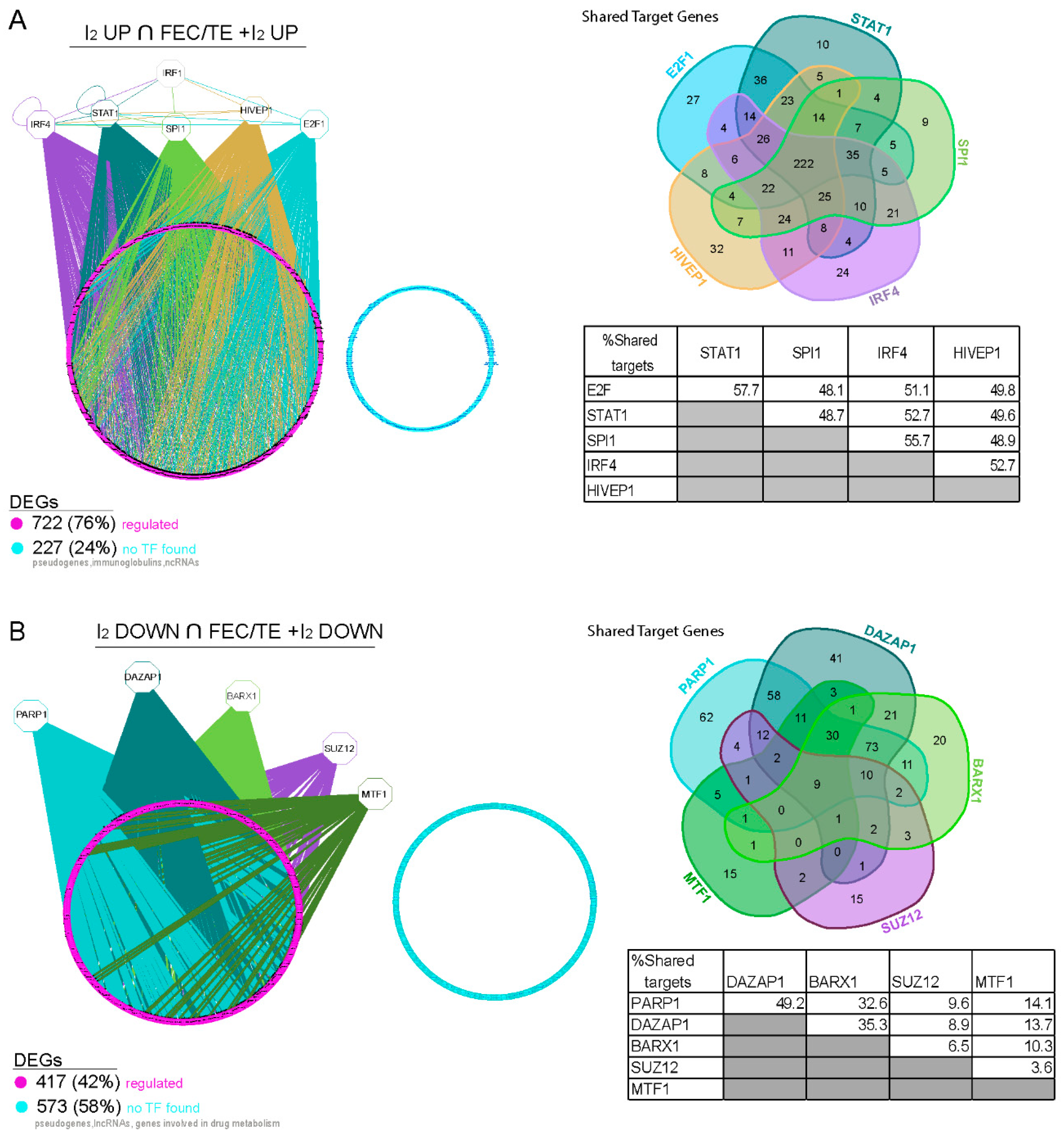 Nutrients 11 01623 g007