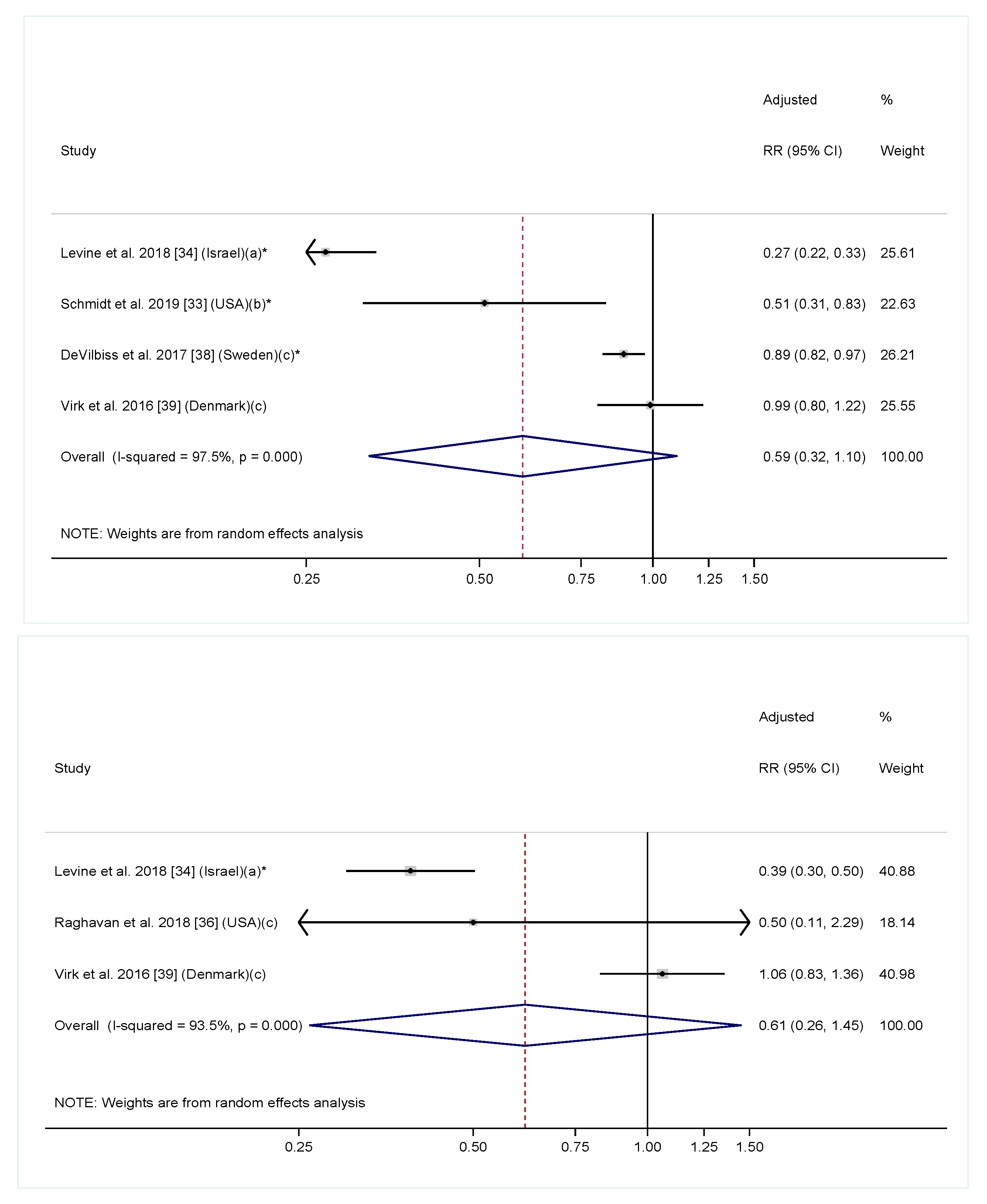 Nutrients 11 01628 g004