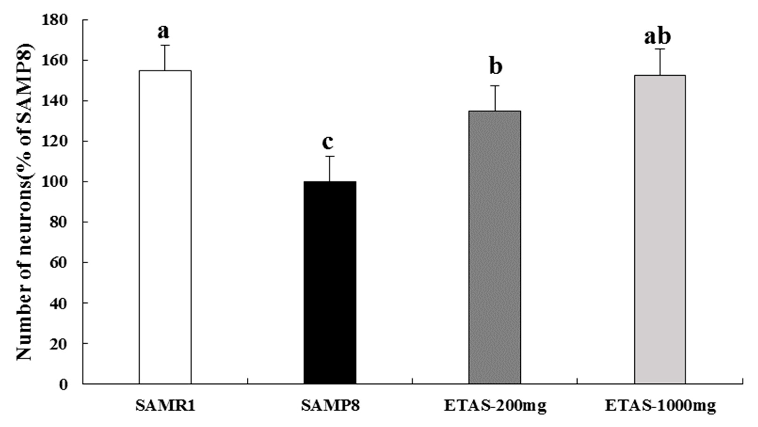 Nutrients 11 01631 g006 Nutrients 11 01631 g006