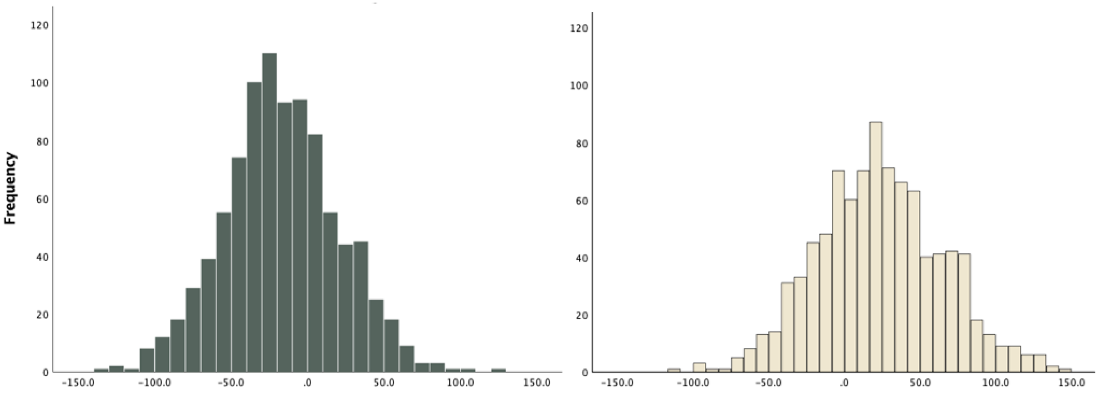 Nutrients 11 01641 g002