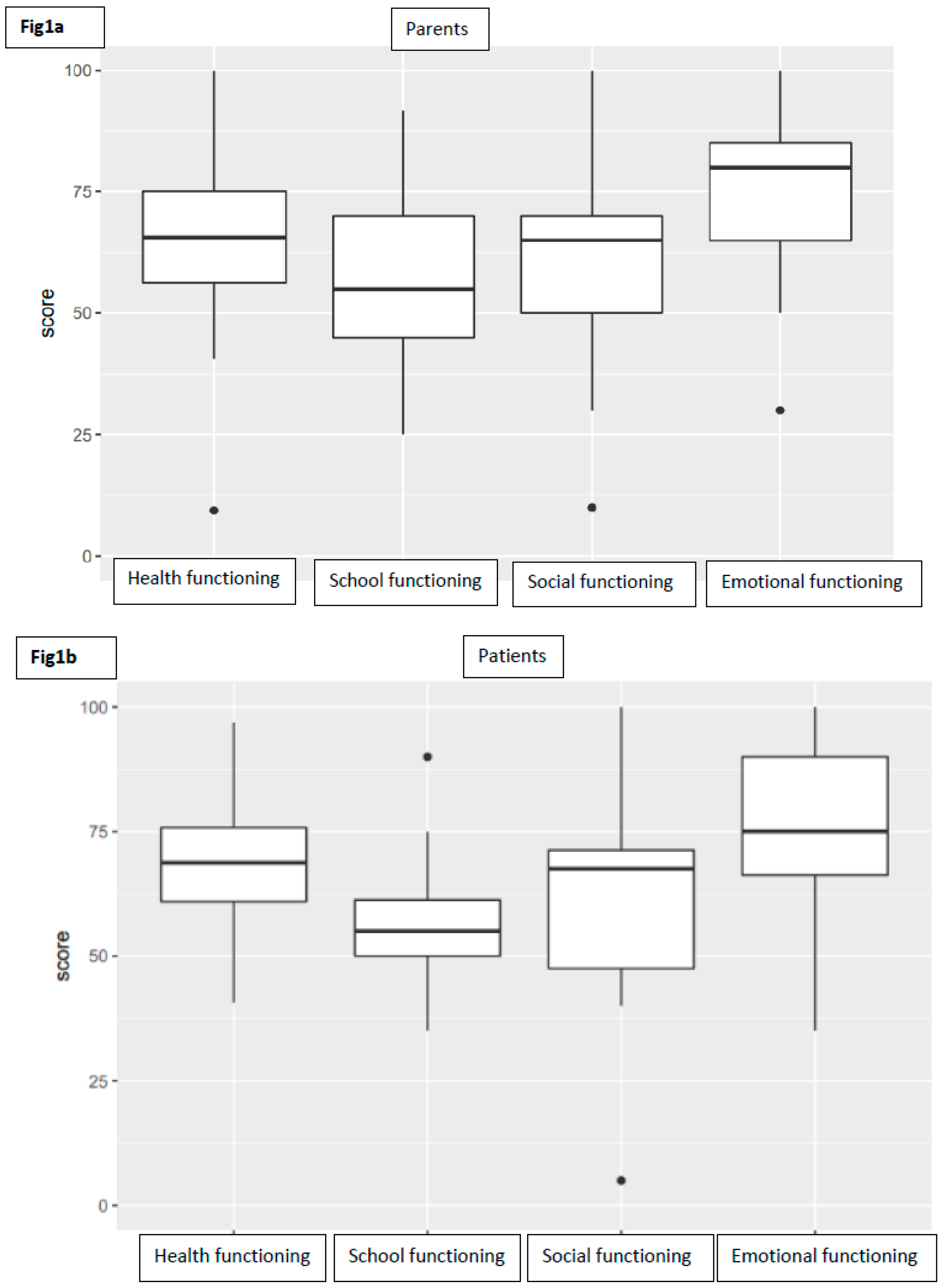 Nutrients 11 01650 g001 Nutrients 11 01650 g001