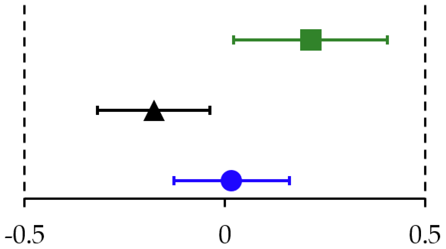 Nutrients 11 01654 g003