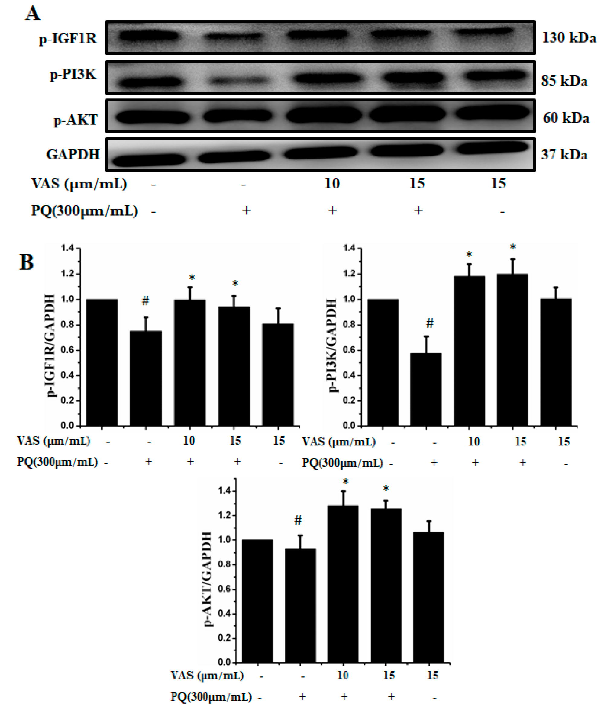 Nutrients 11 01655 g007