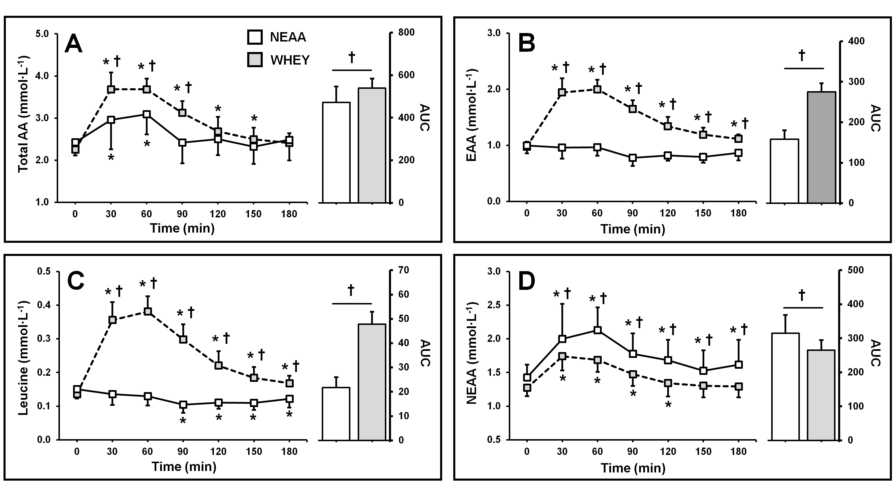 Nutrients 11 01657 g002