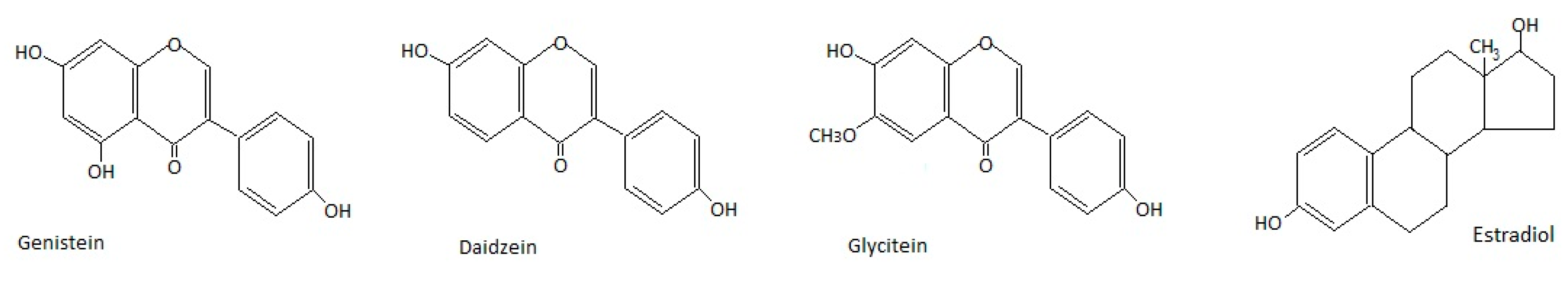 Nutrients 11 01660 g002