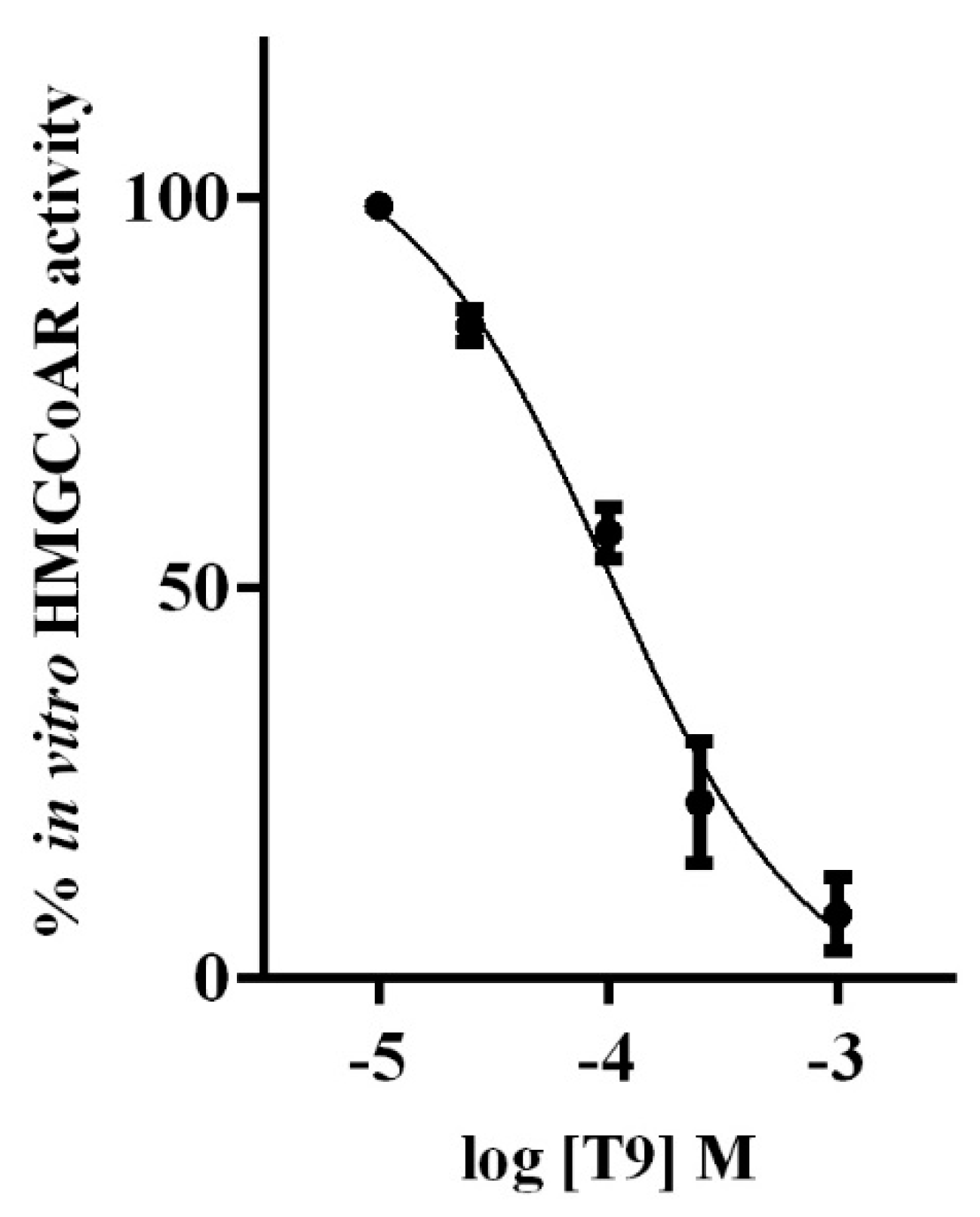 Nutrients 11 01665 g001
