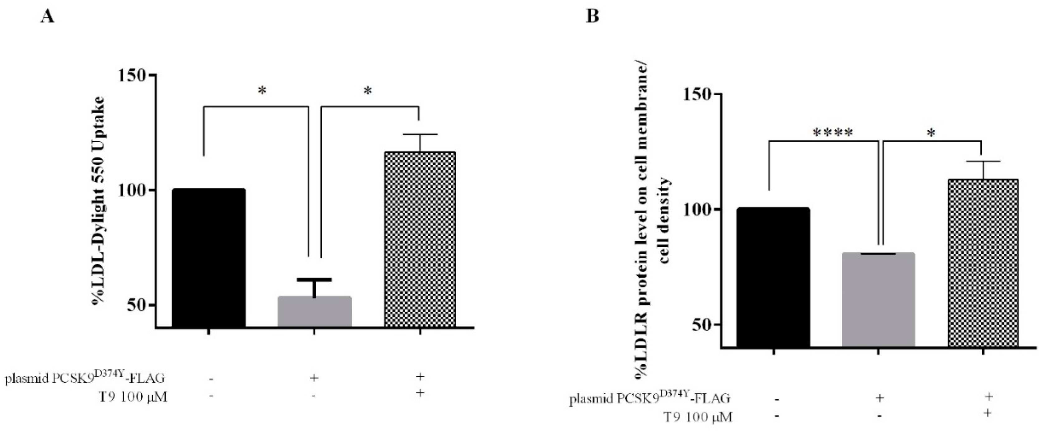 Nutrients 11 01665 g004
