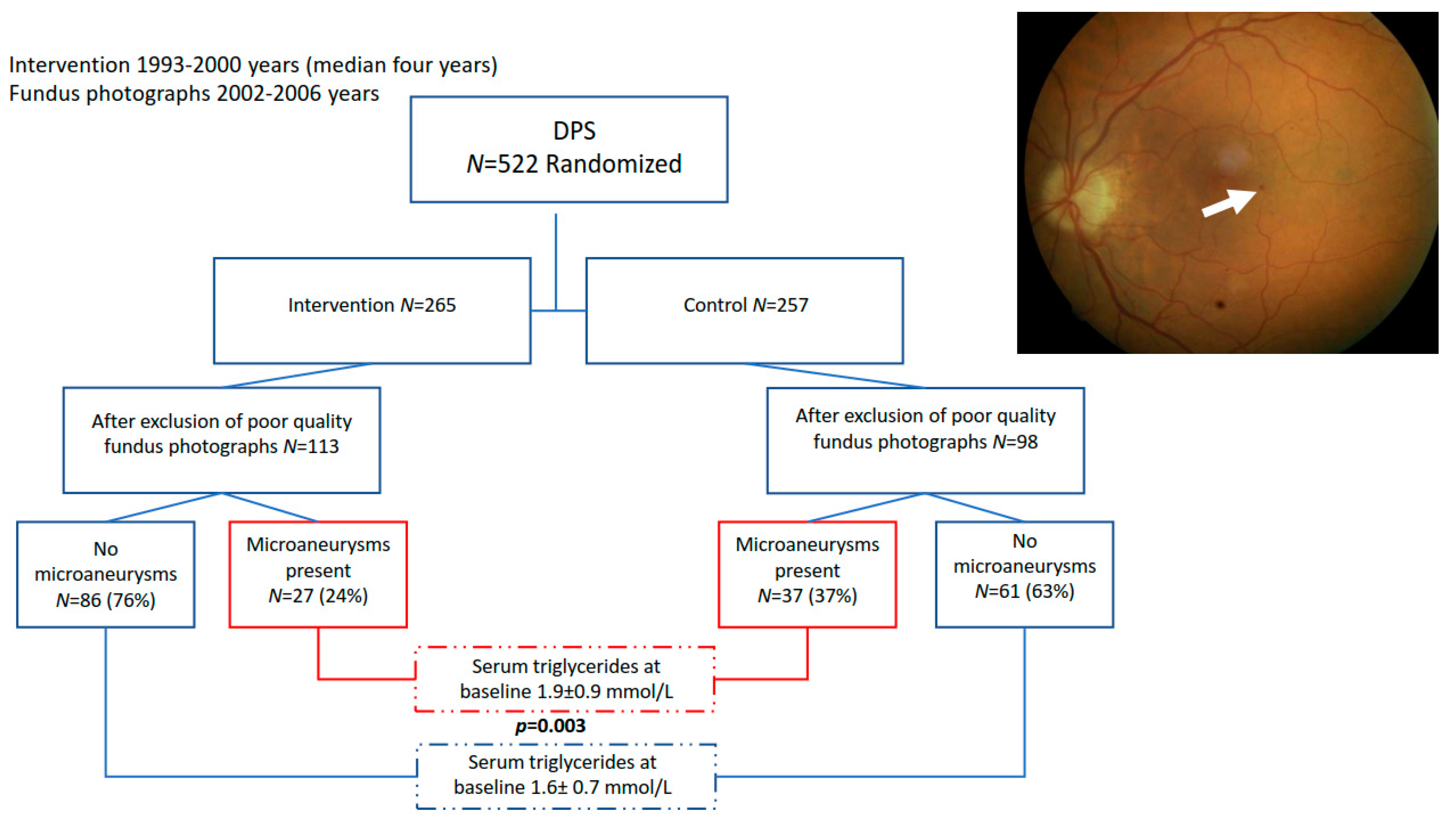 Nutrients 11 01691 g001 Nutrients 11 01691 g001