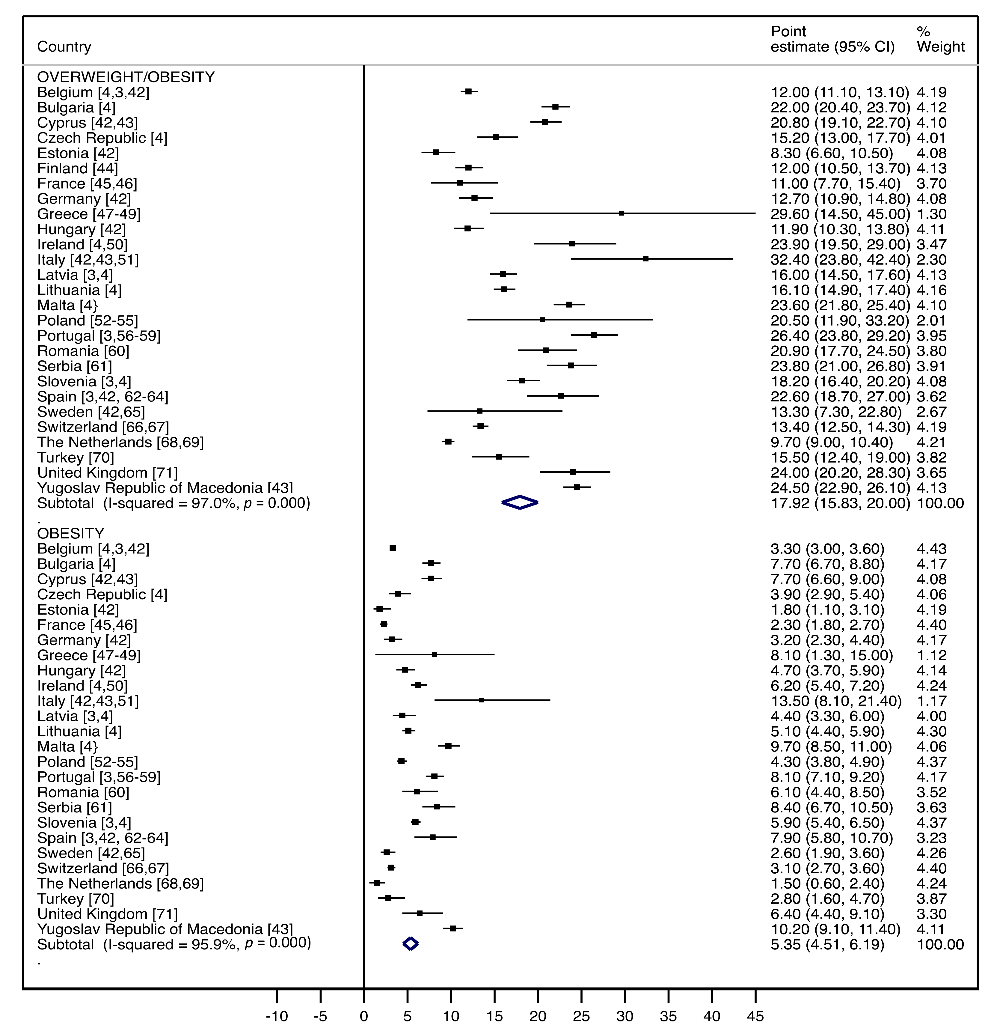 Nutrients 11 01698 g002 Nutrients 11 01698 g002