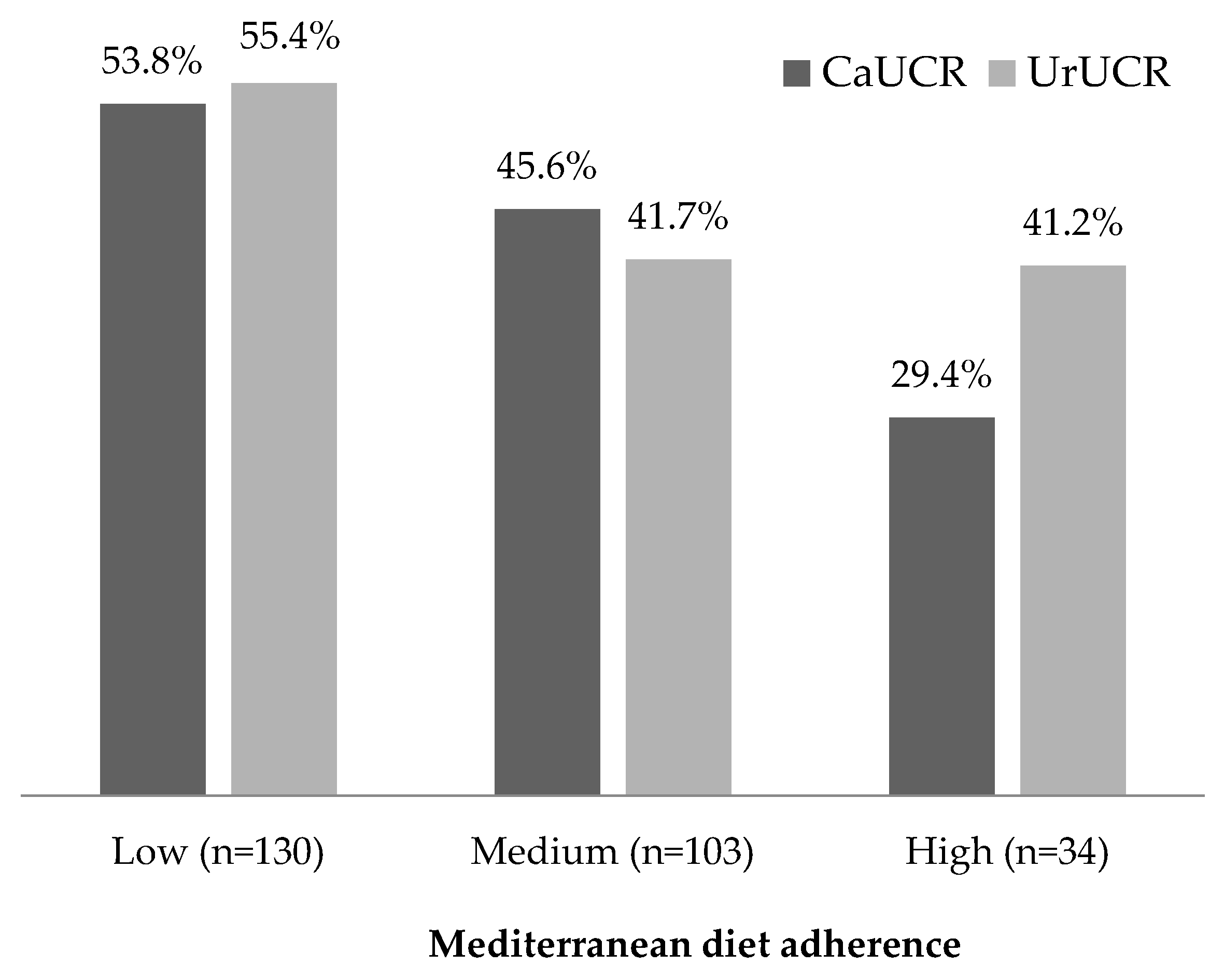 Nutrients 11 01708 g001