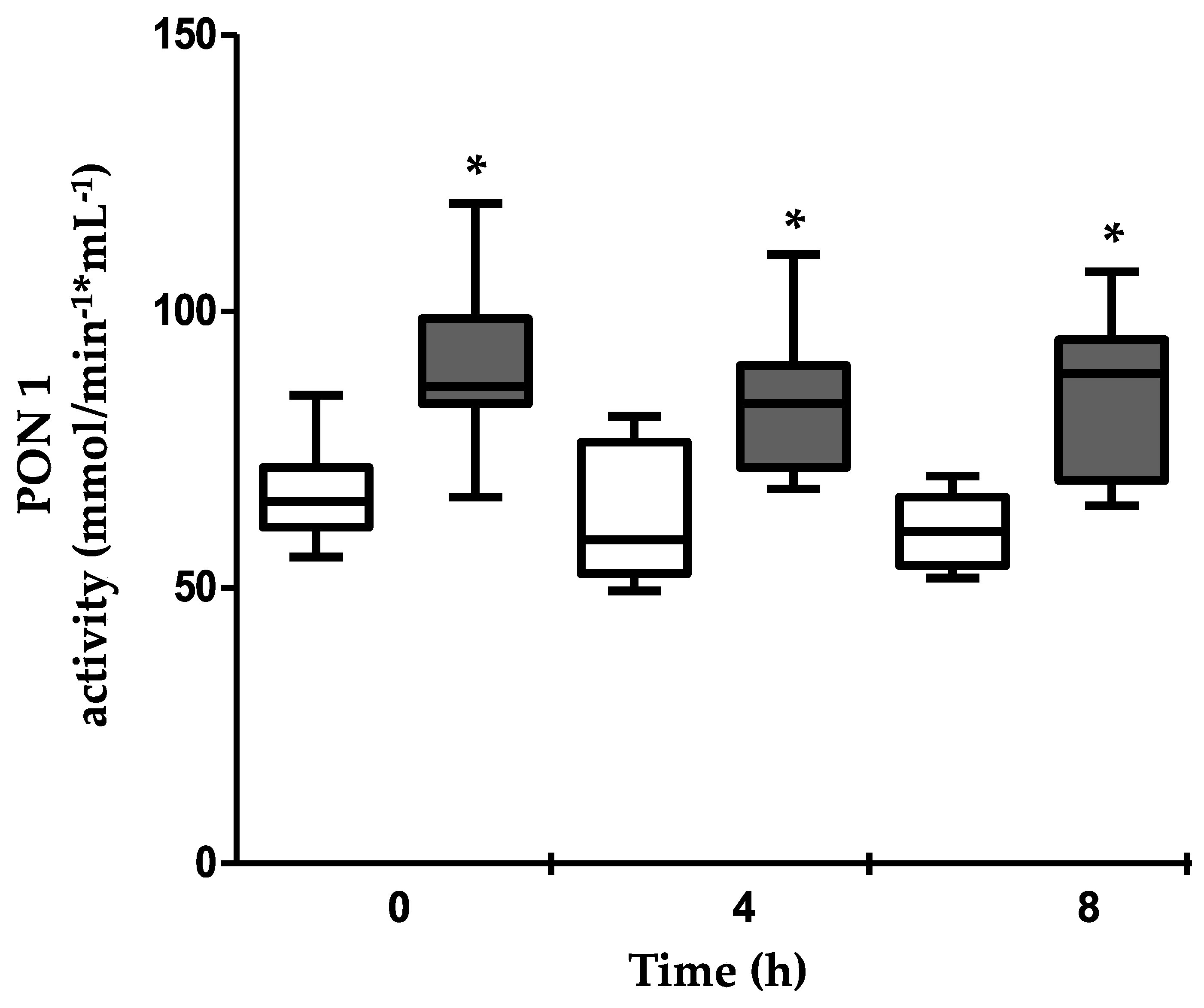Nutrients 11 01710 g001