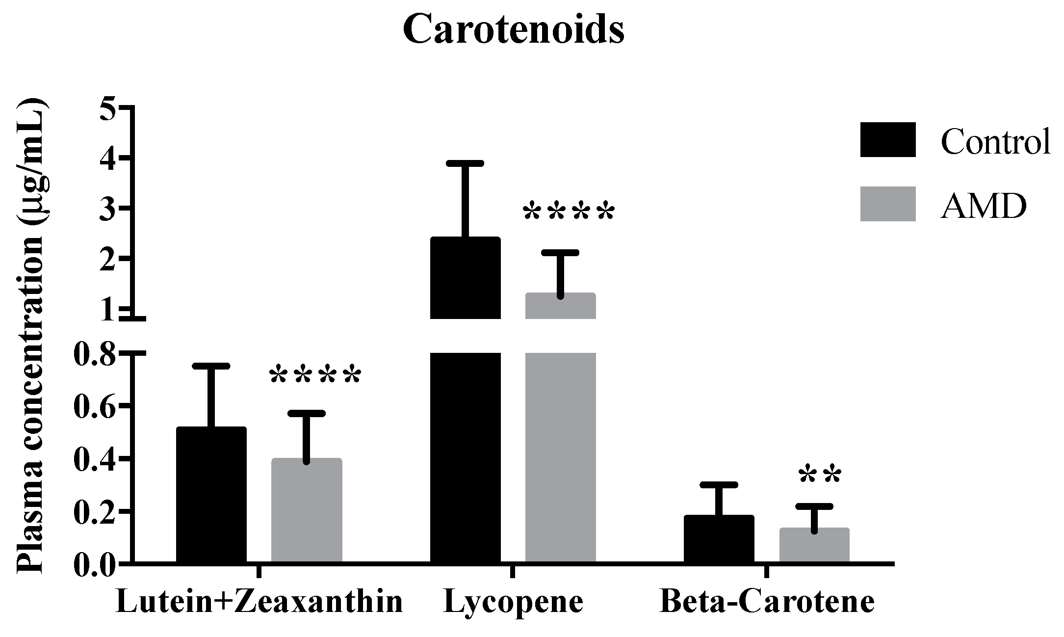 Nutrients 11 01720 g001 Nutrients 11 01720 g001