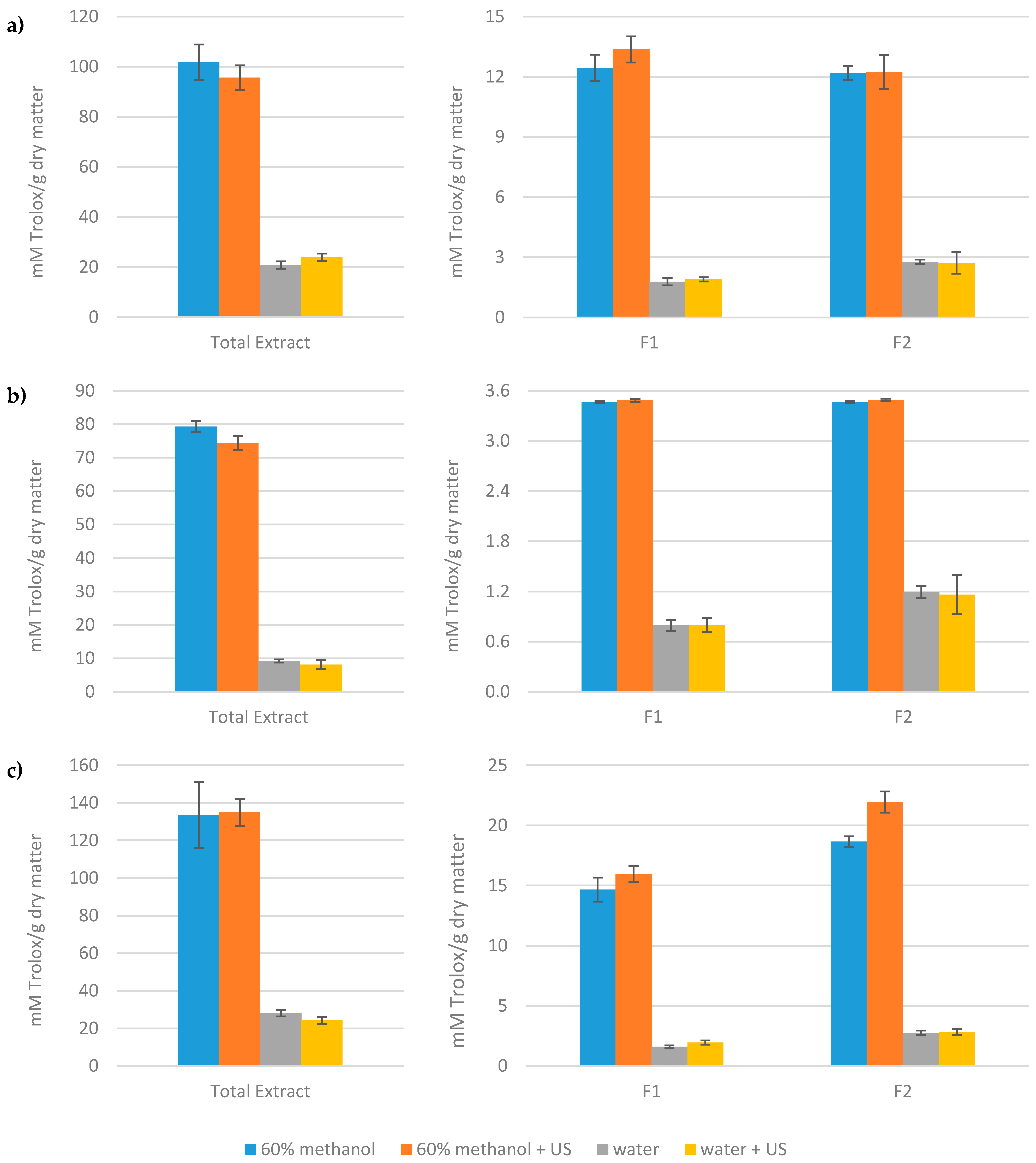 Nutrients 11 01723 g002