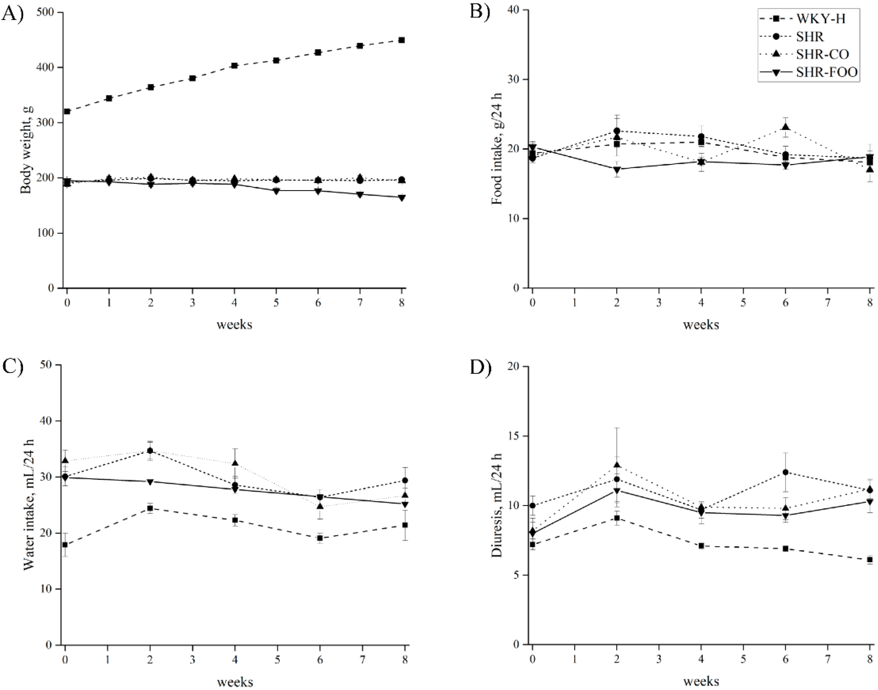 Nutrients 11 01728 g001